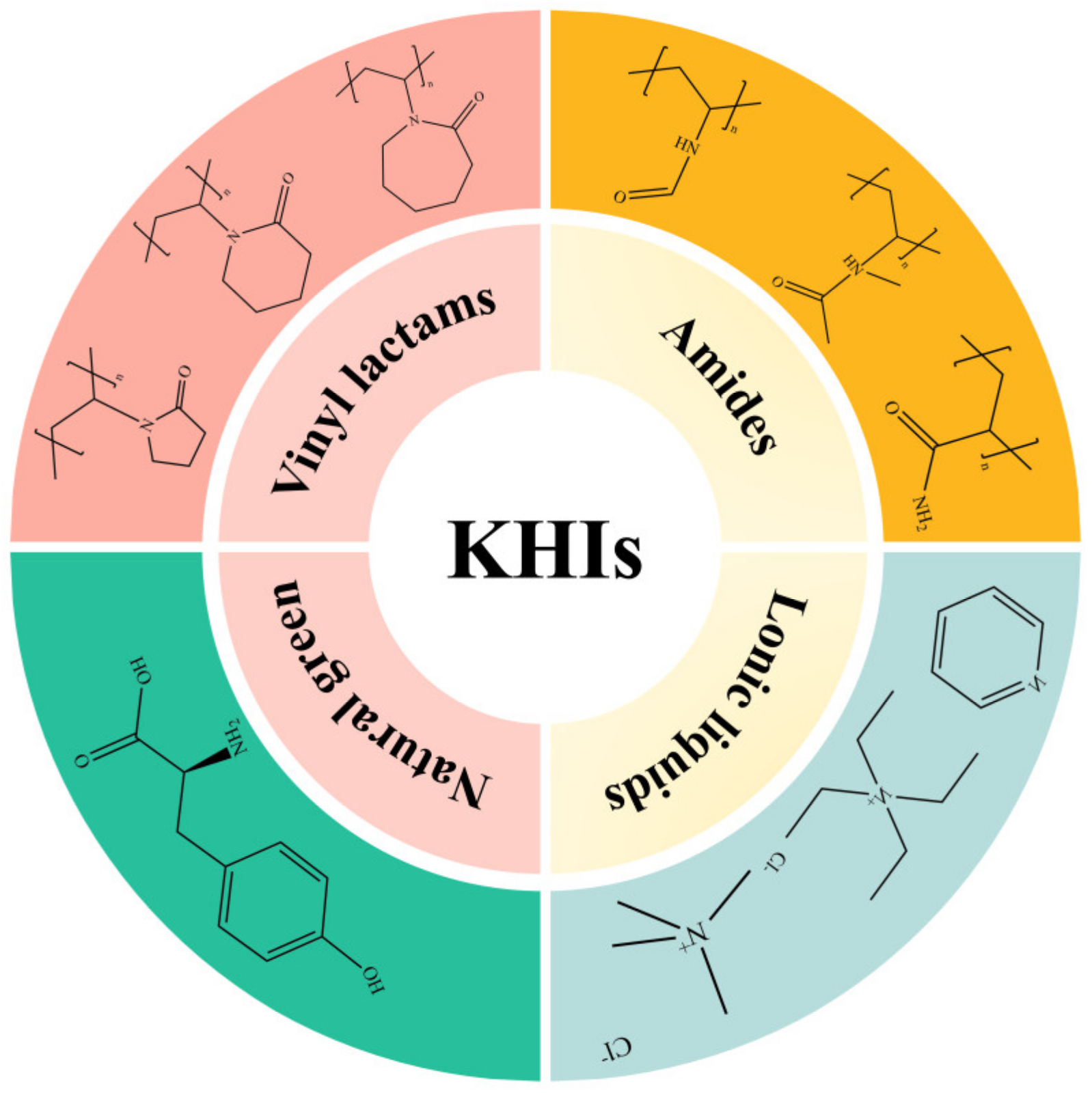 Polymers 16 01985 g010