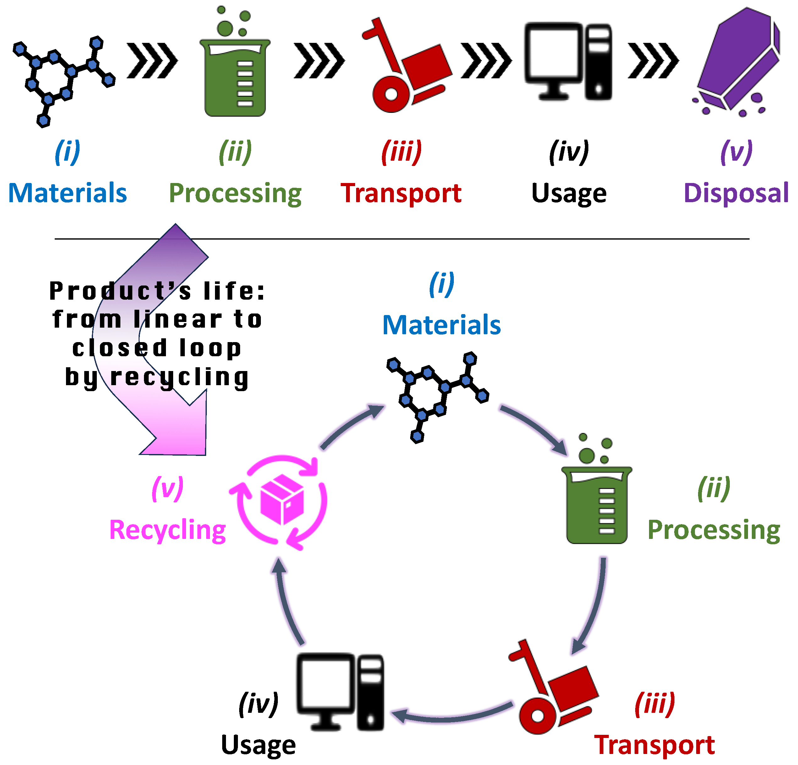 Polymers 16 01986 g005 Polymers 16 01986 g005