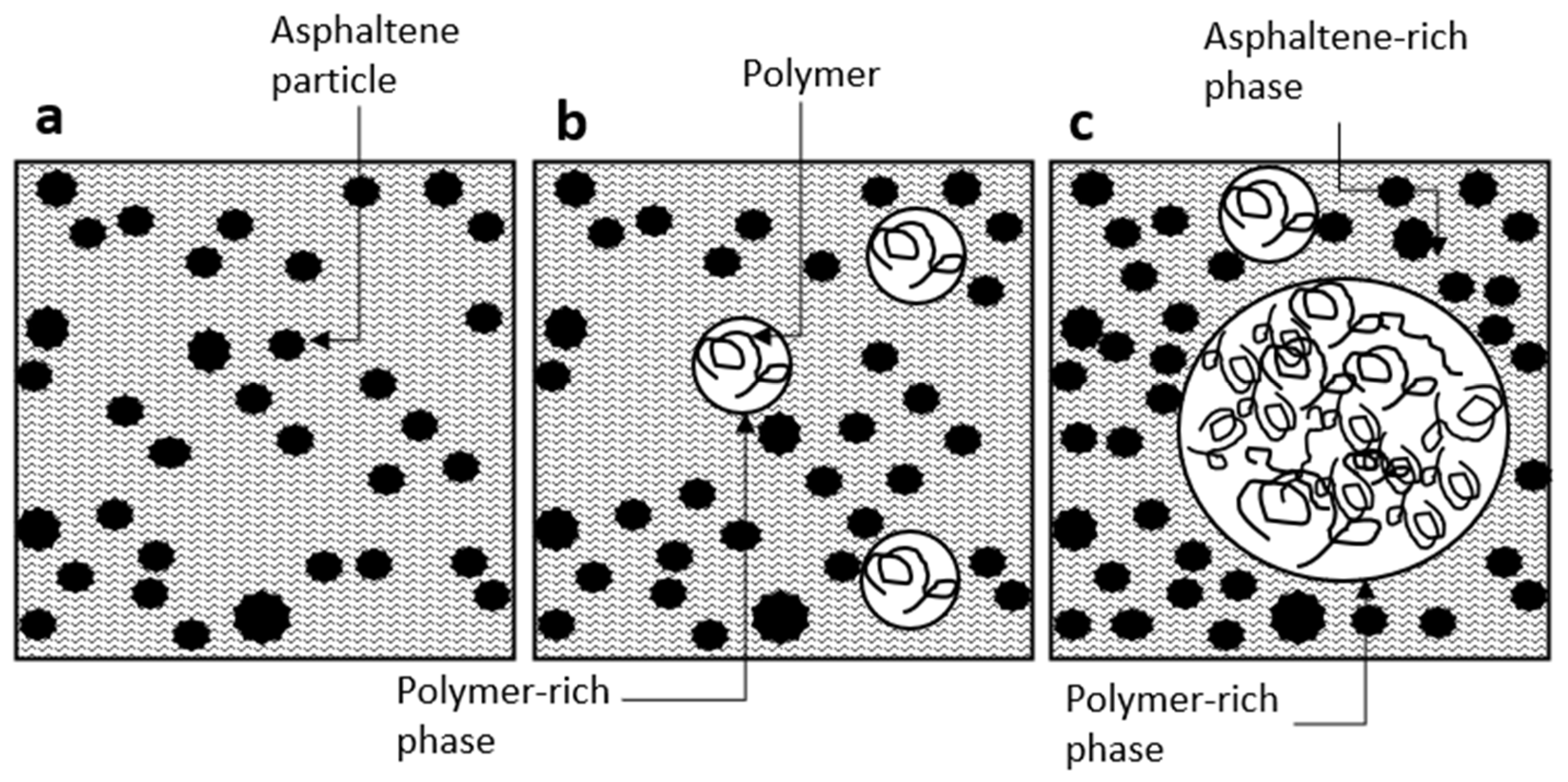 Polymers 16 01987 g007