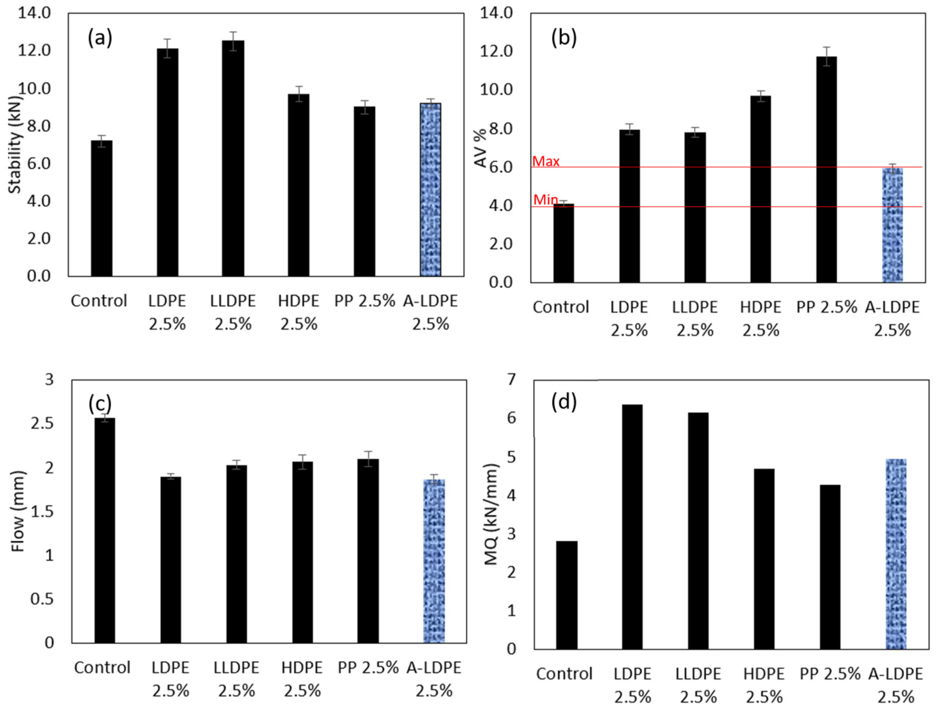 Polymers 16 01987 g012