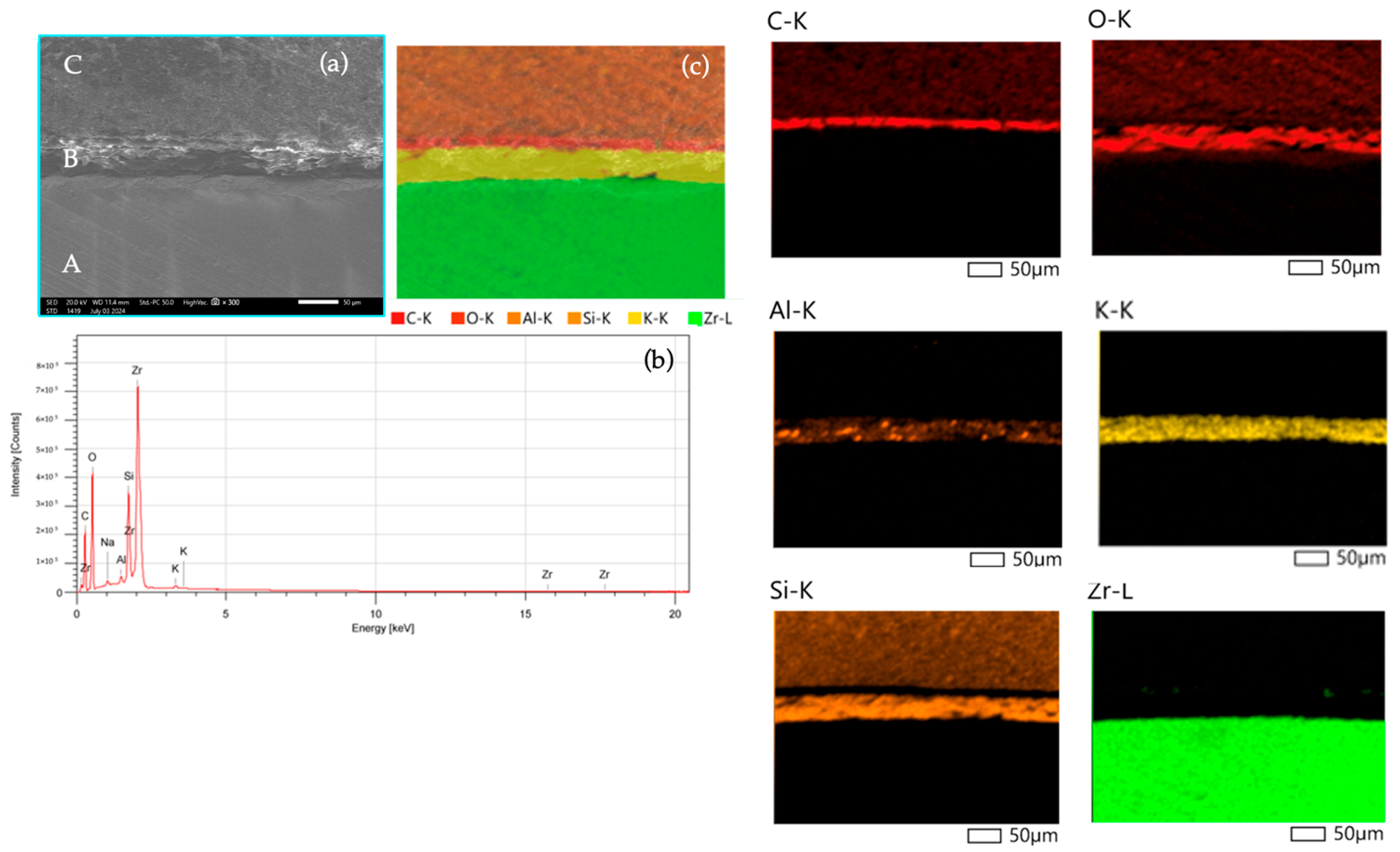 Polymers 16 01988 g005 Polymers 16 01988 g005