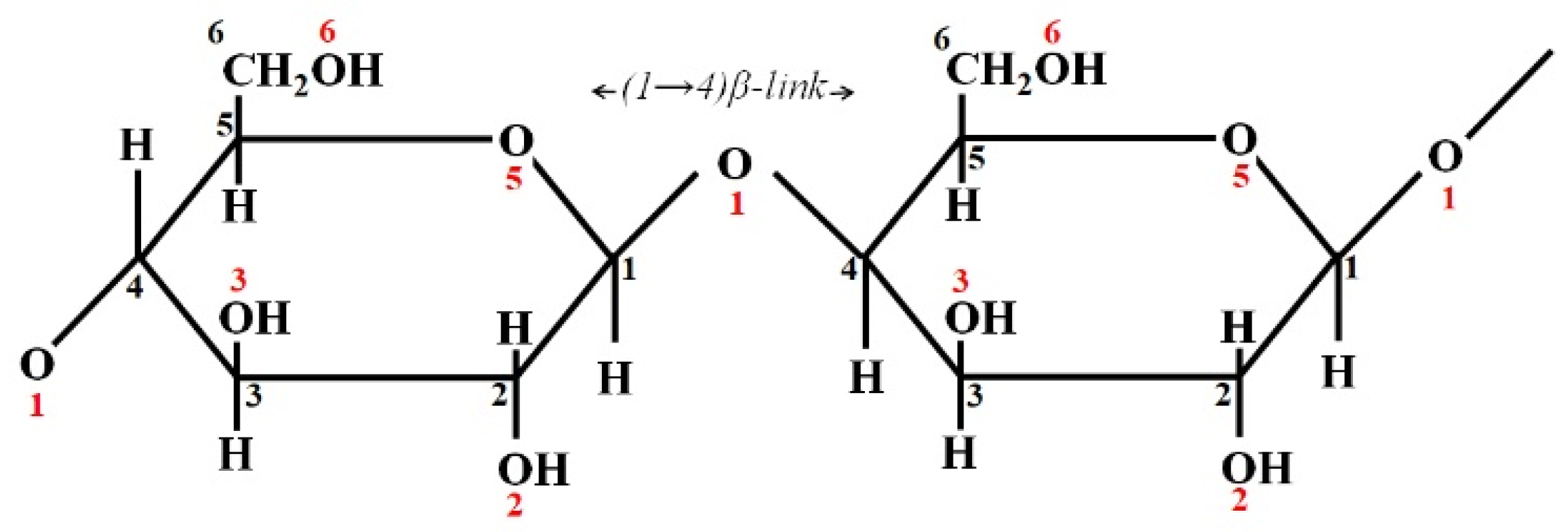 Polymers 16 01989 sch001