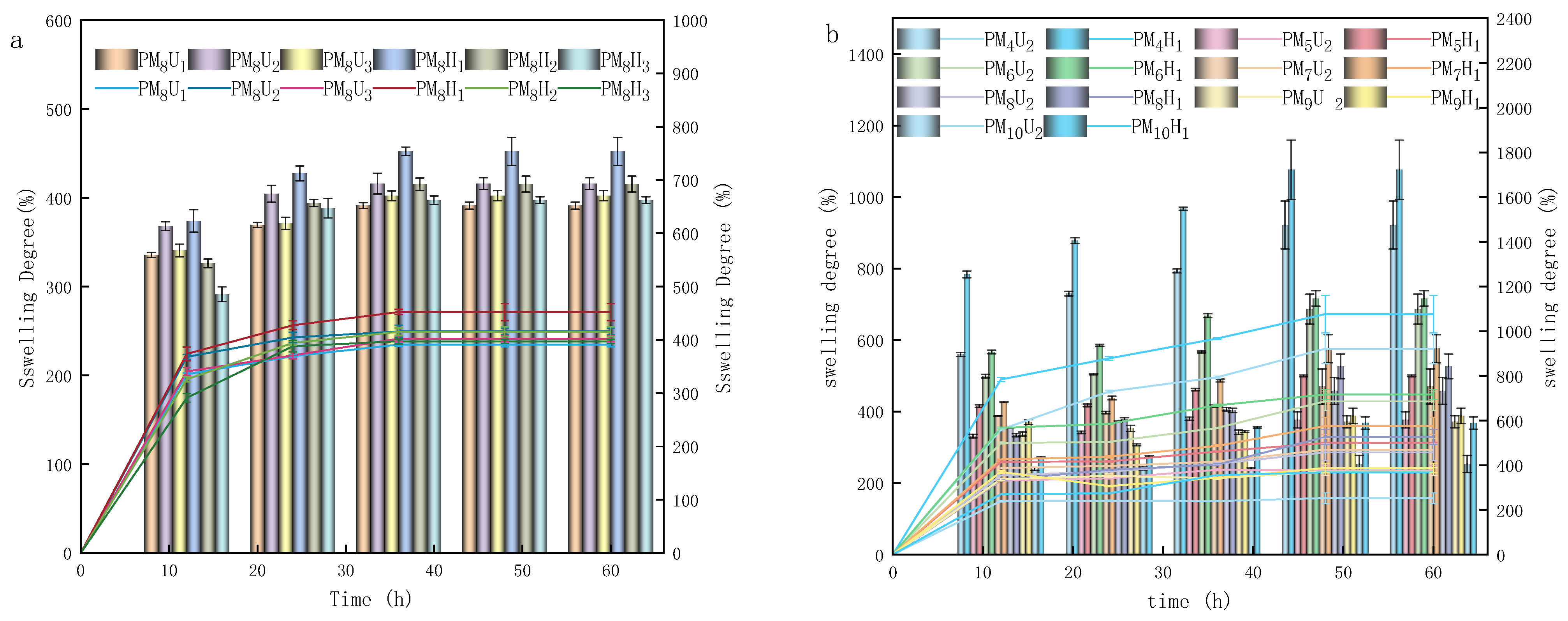 Polymers 16 01990 g008