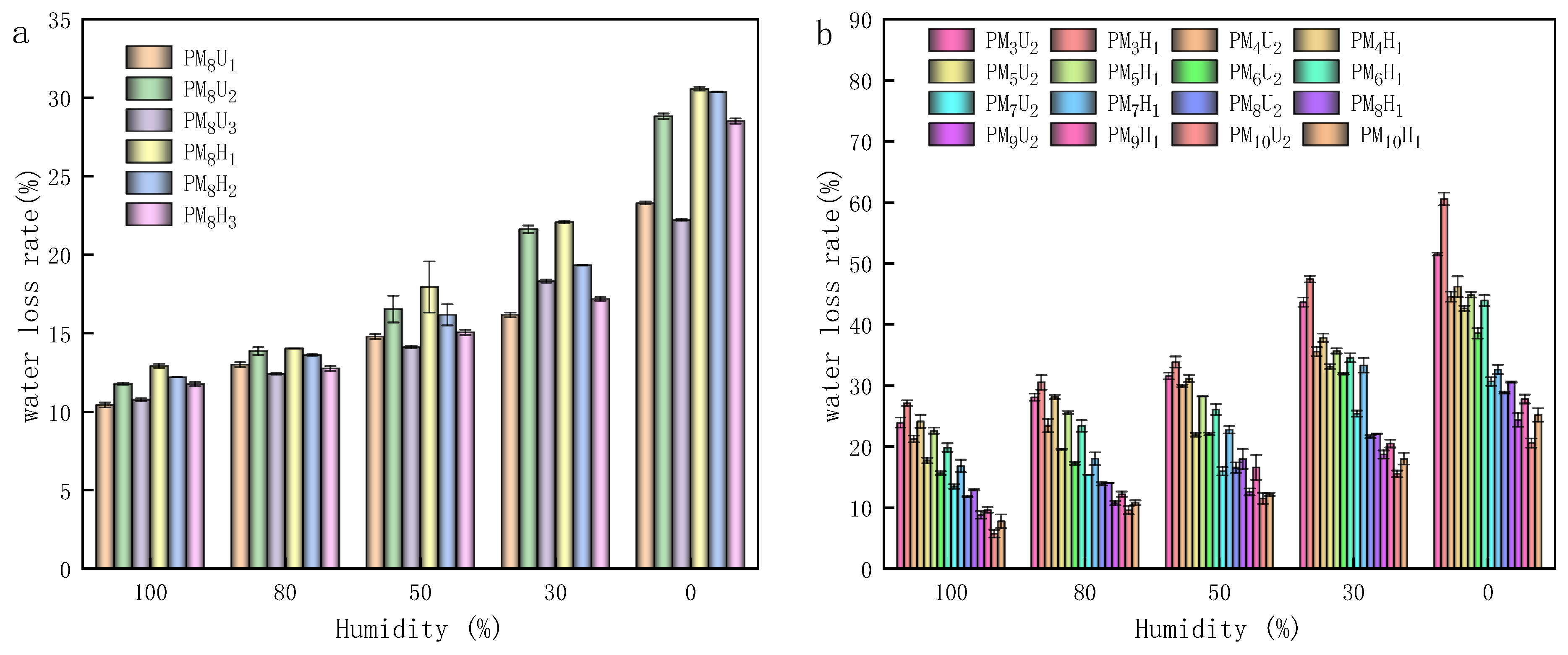 Polymers 16 01990 g009