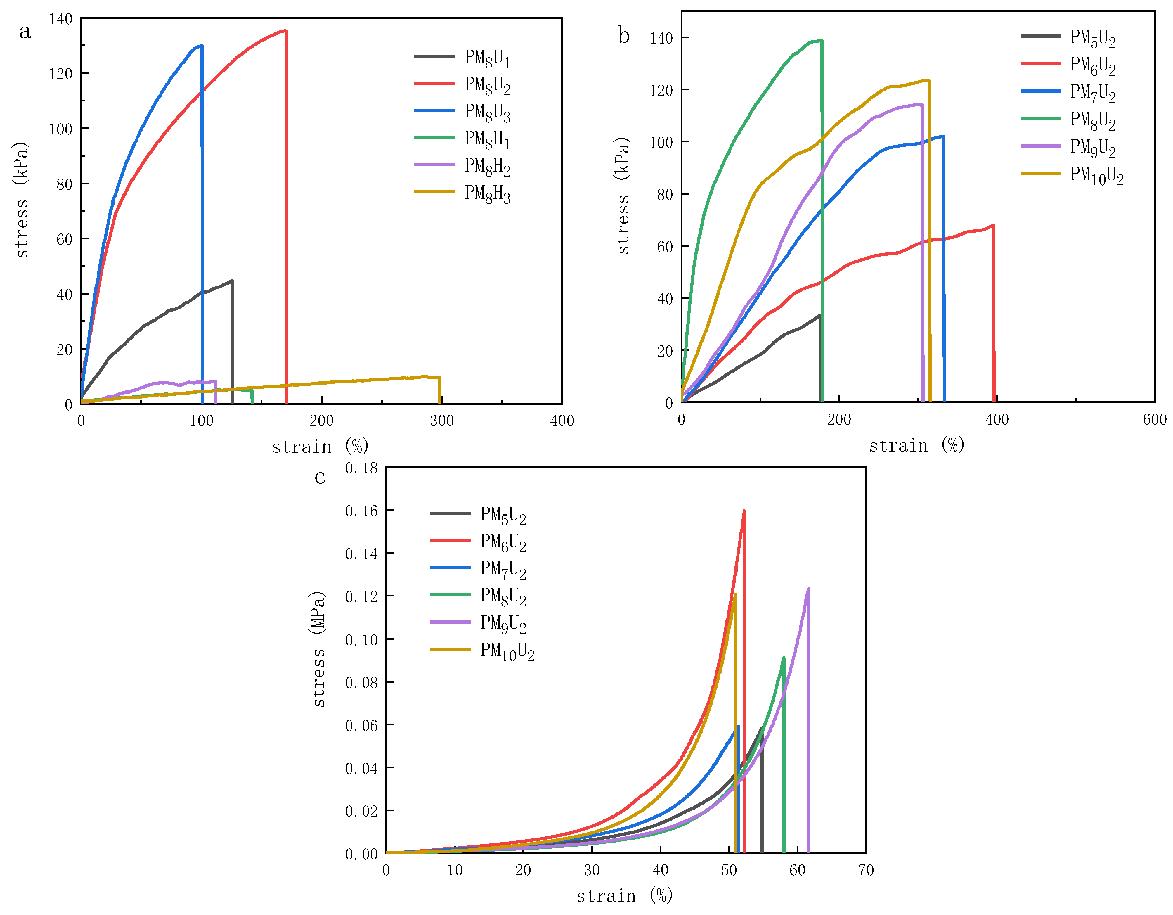 Polymers 16 01990 g011
