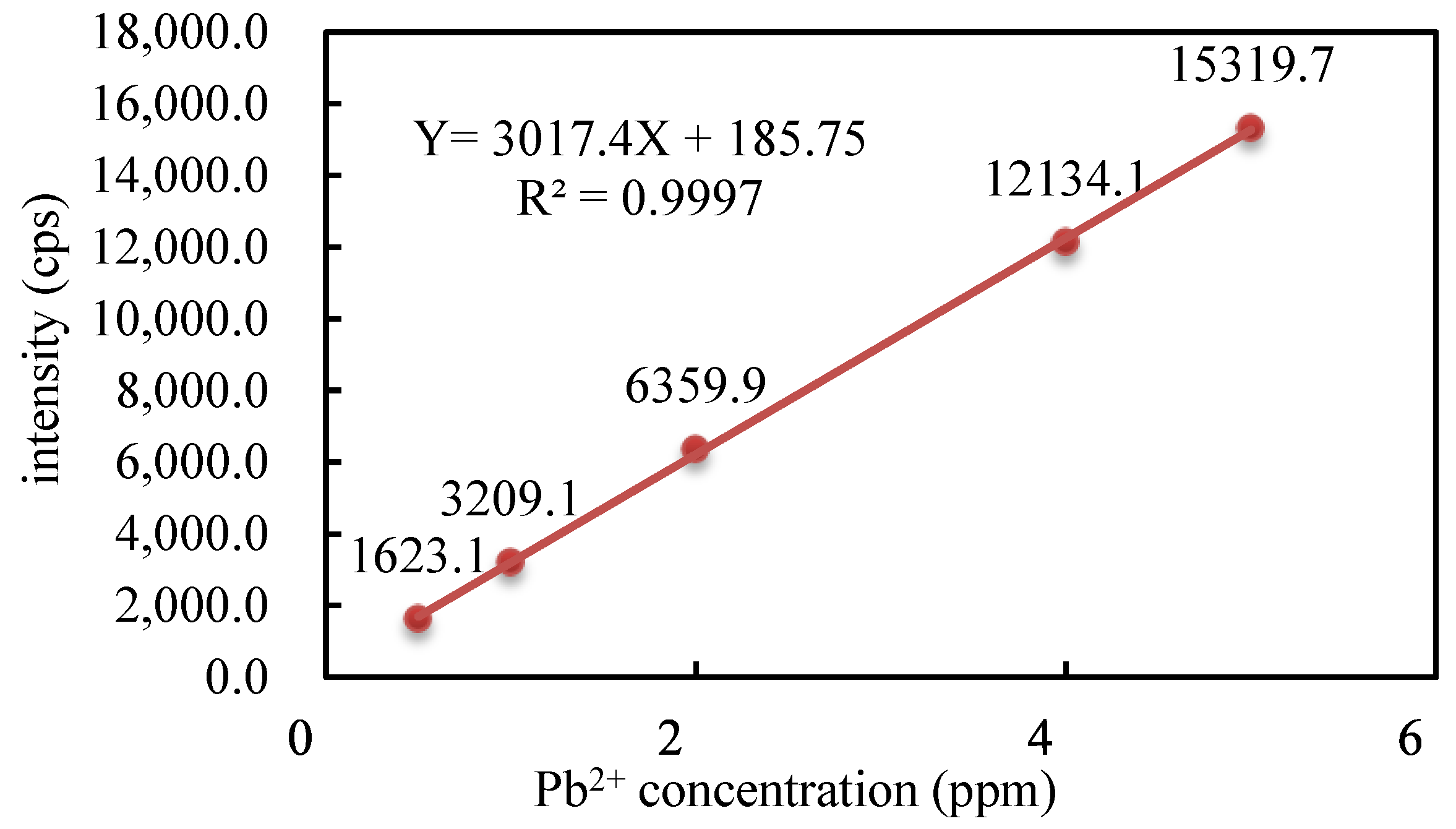 Polymers 16 01990 g012