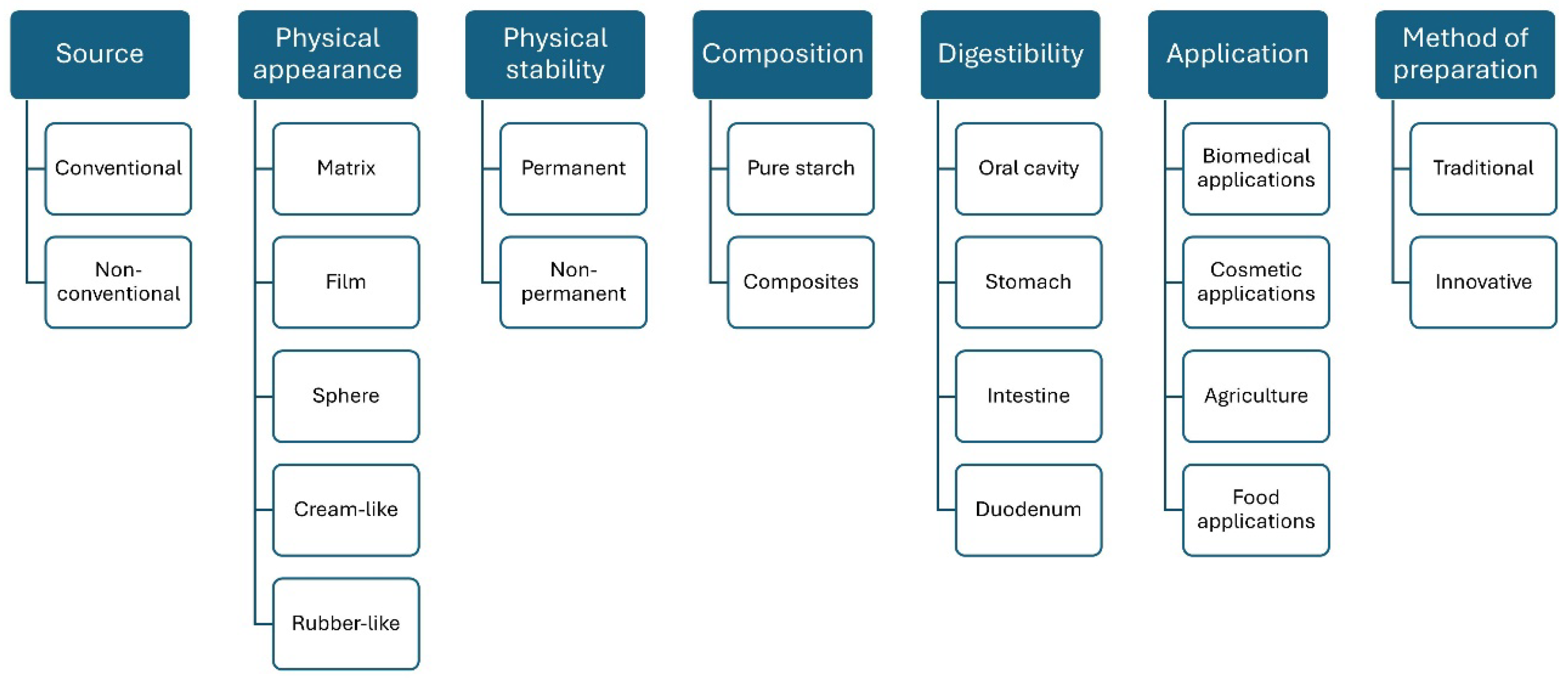Polymers 16 01991 g002