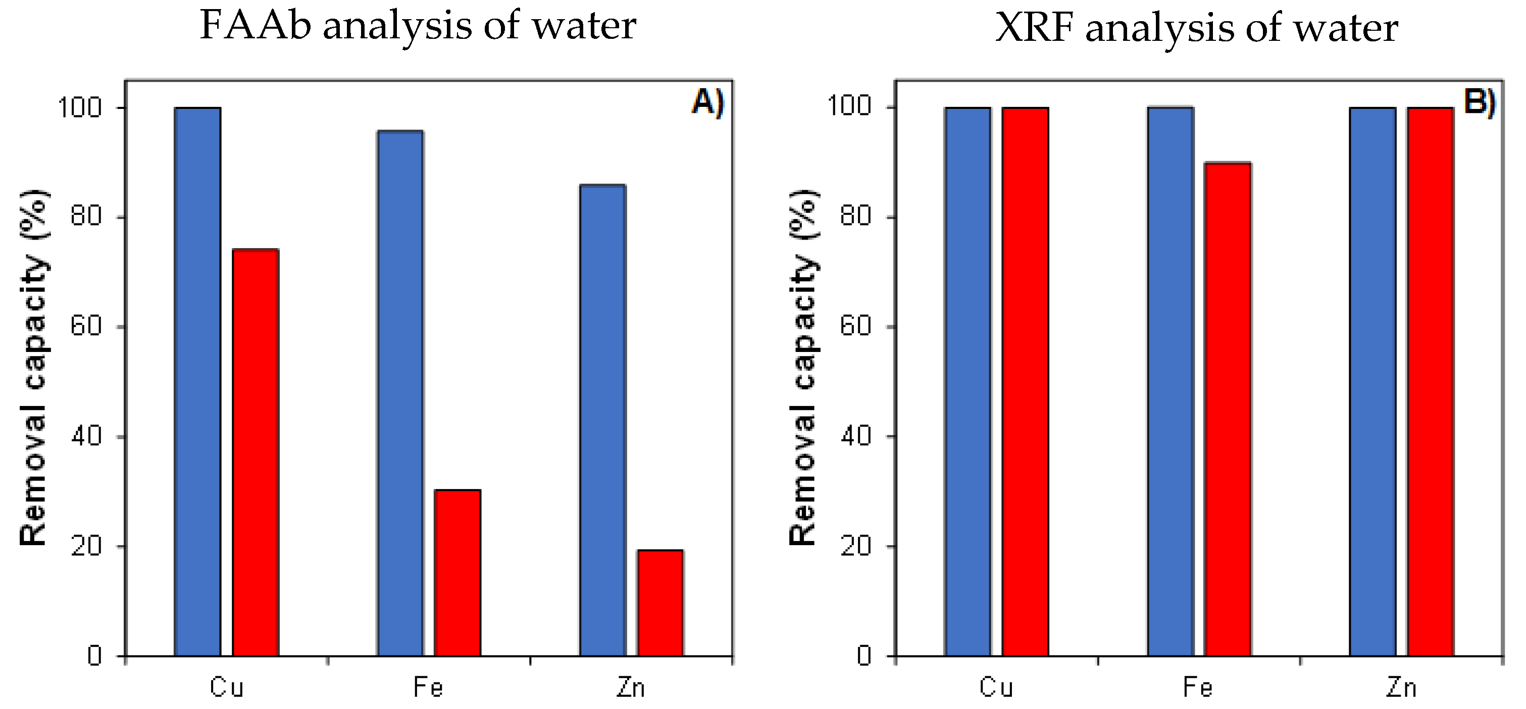 Polymers 16 01992 g006