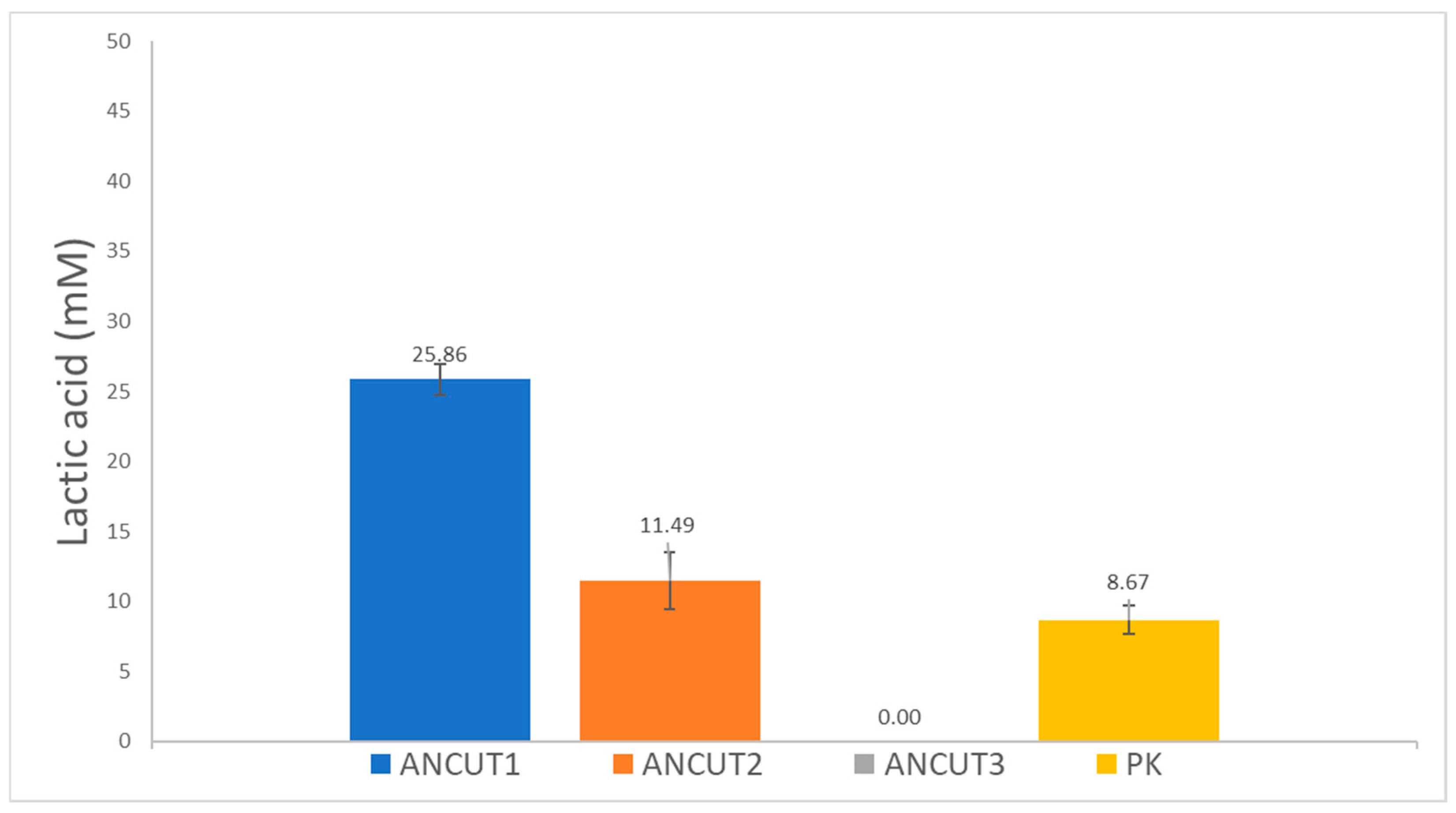 Polymers 16 01994 g002