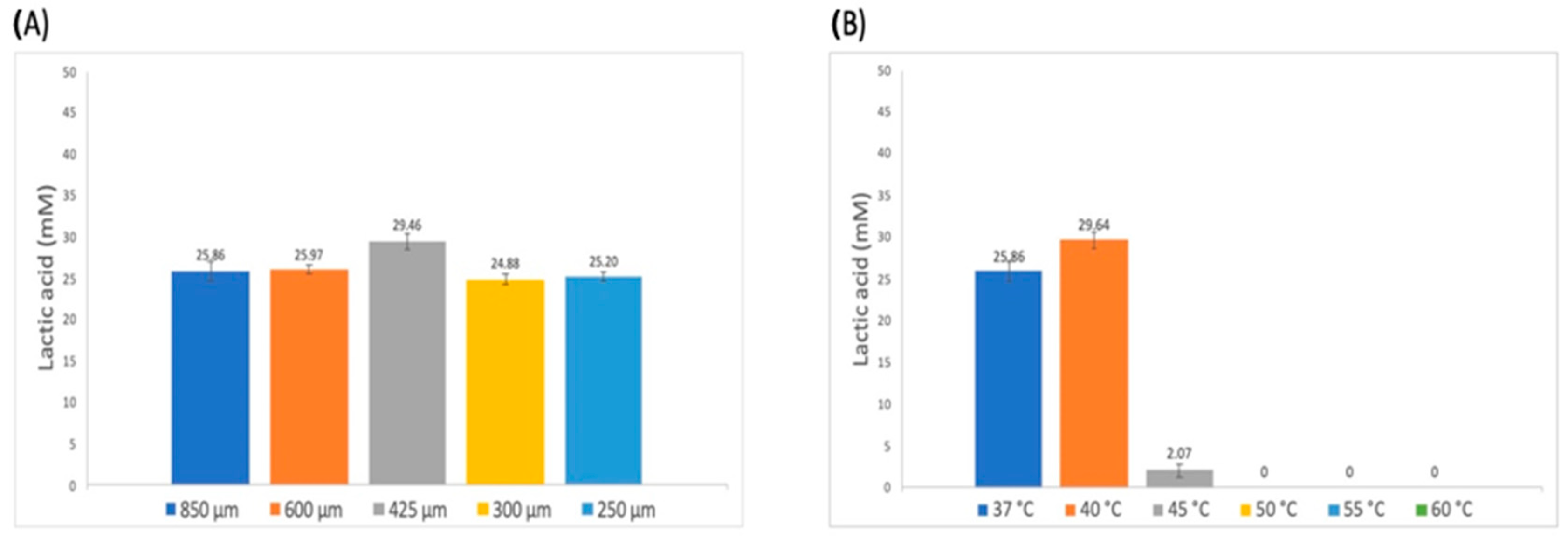 Polymers 16 01994 g003a