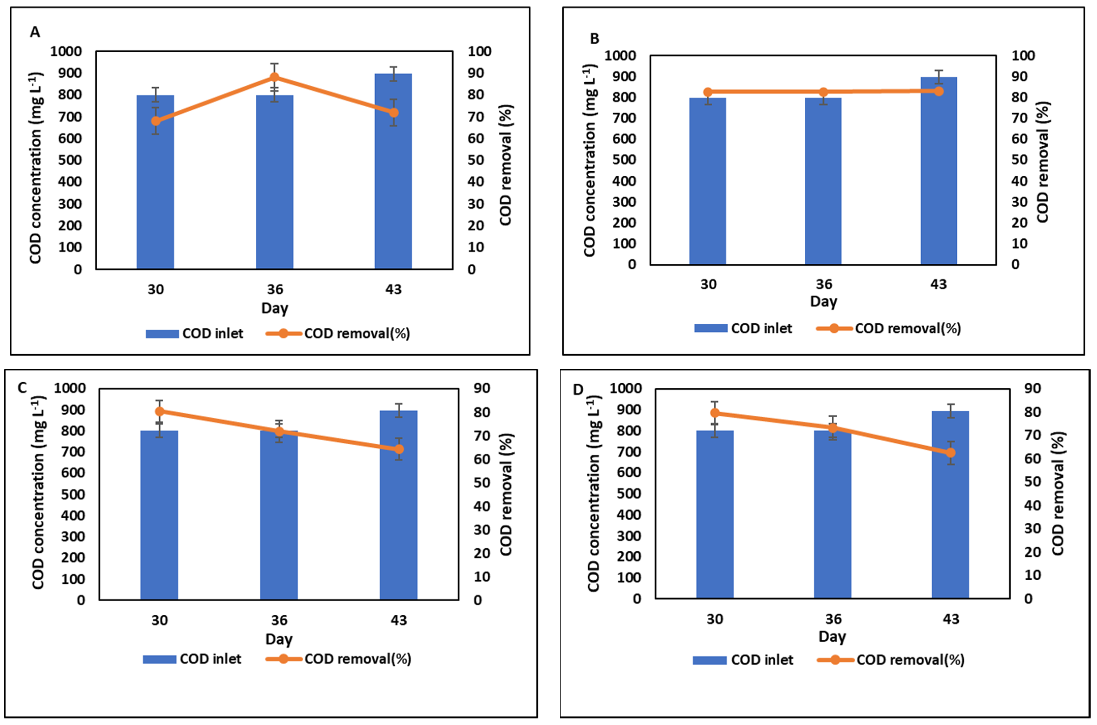 Polymers 16 01996 g006