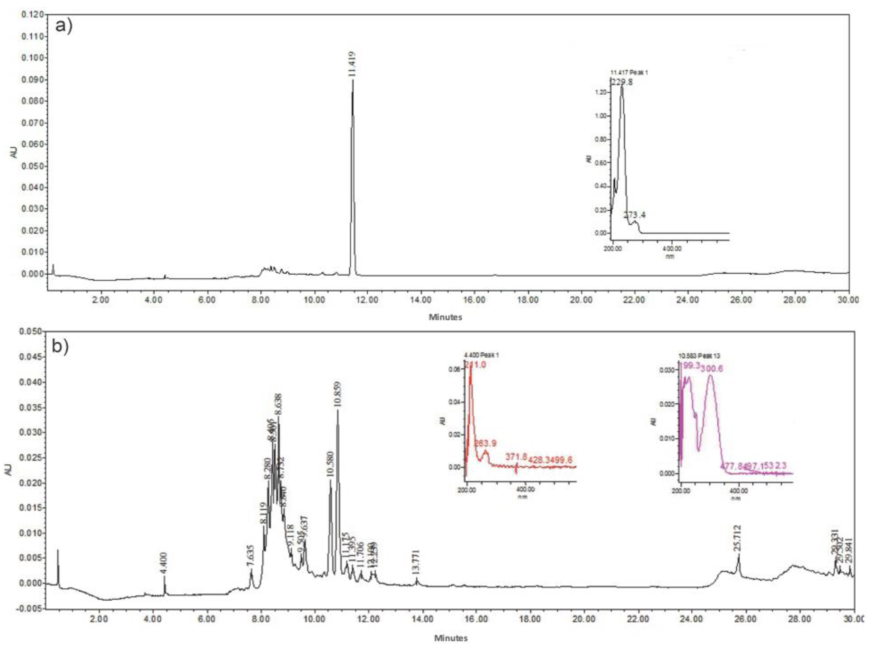 Polymers 16 01998 g002