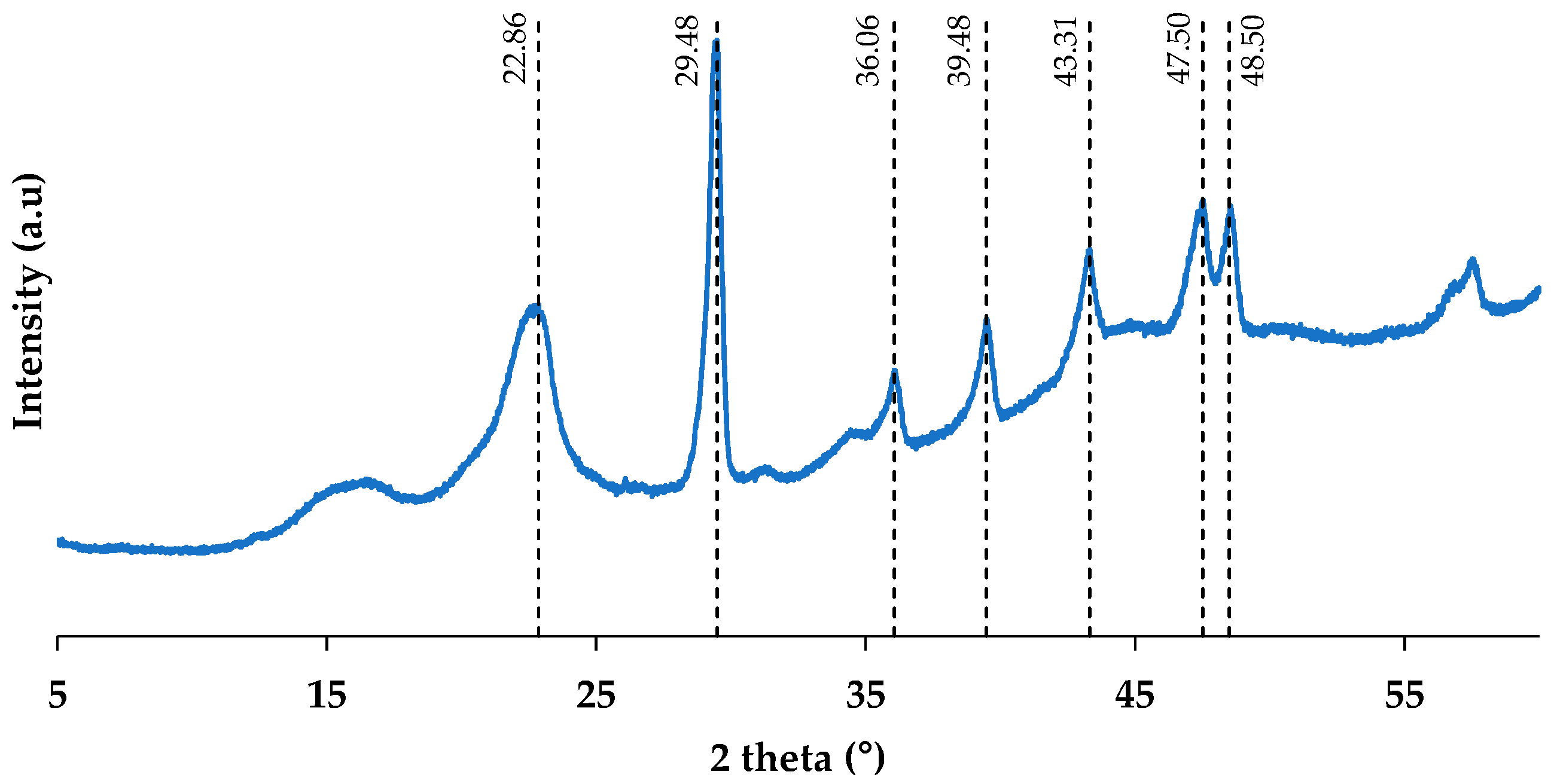 Polymers 16 02000 g005