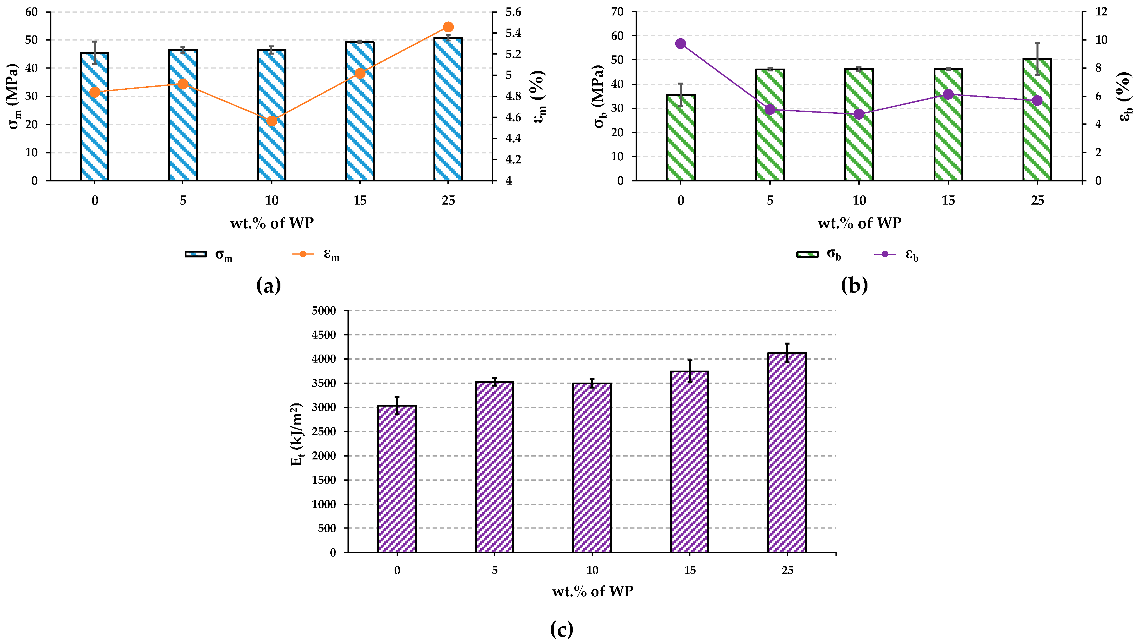 Polymers 16 02000 g009
