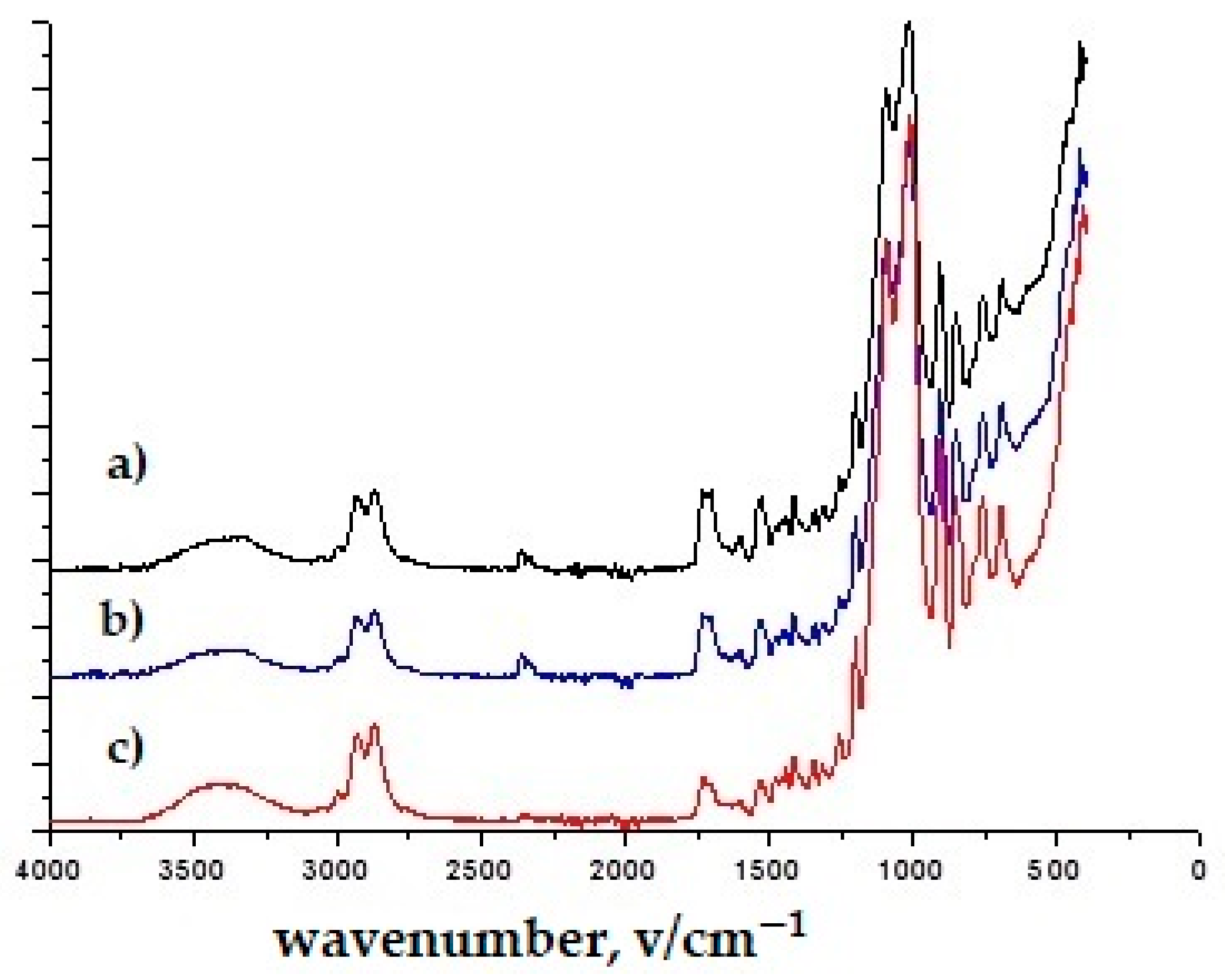 Polymers 16 02001 g005