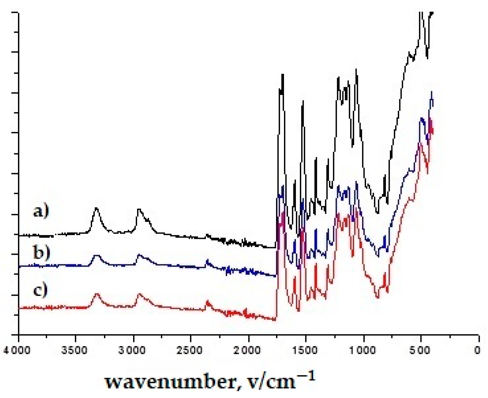 Polymers 16 02001 g006