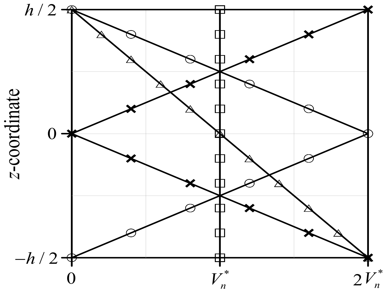Polymers 16 02002 g001 Polymers 16 02002 g001