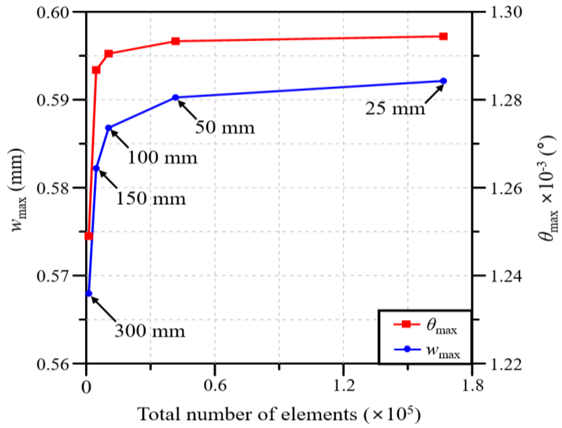 Polymers 16 02002 g004 Polymers 16 02002 g004