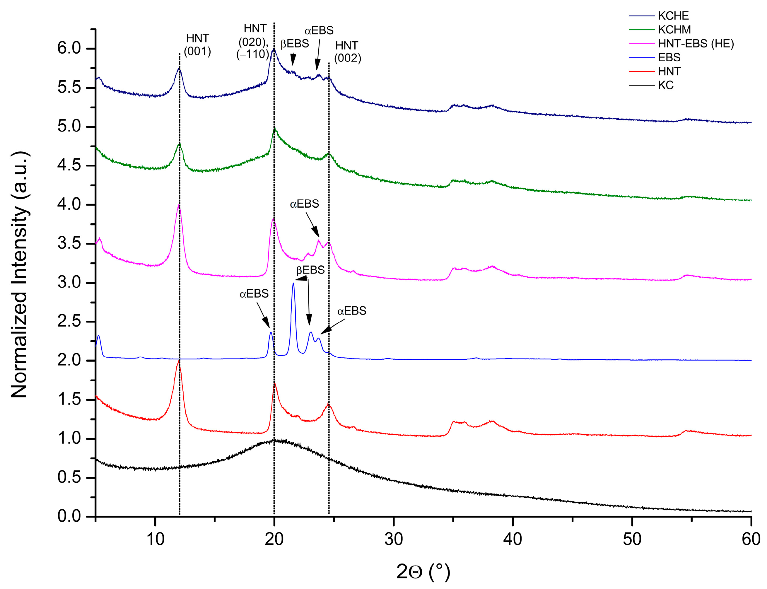 Polymers 16 02003 g002