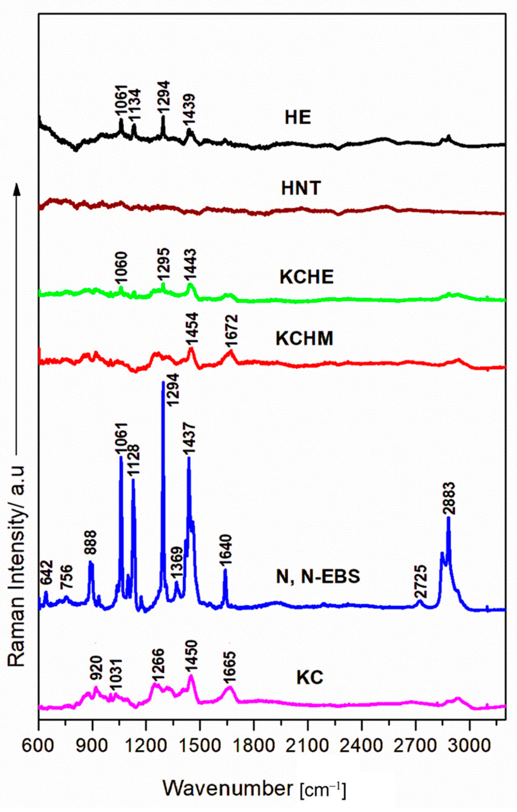 Polymers 16 02003 g004