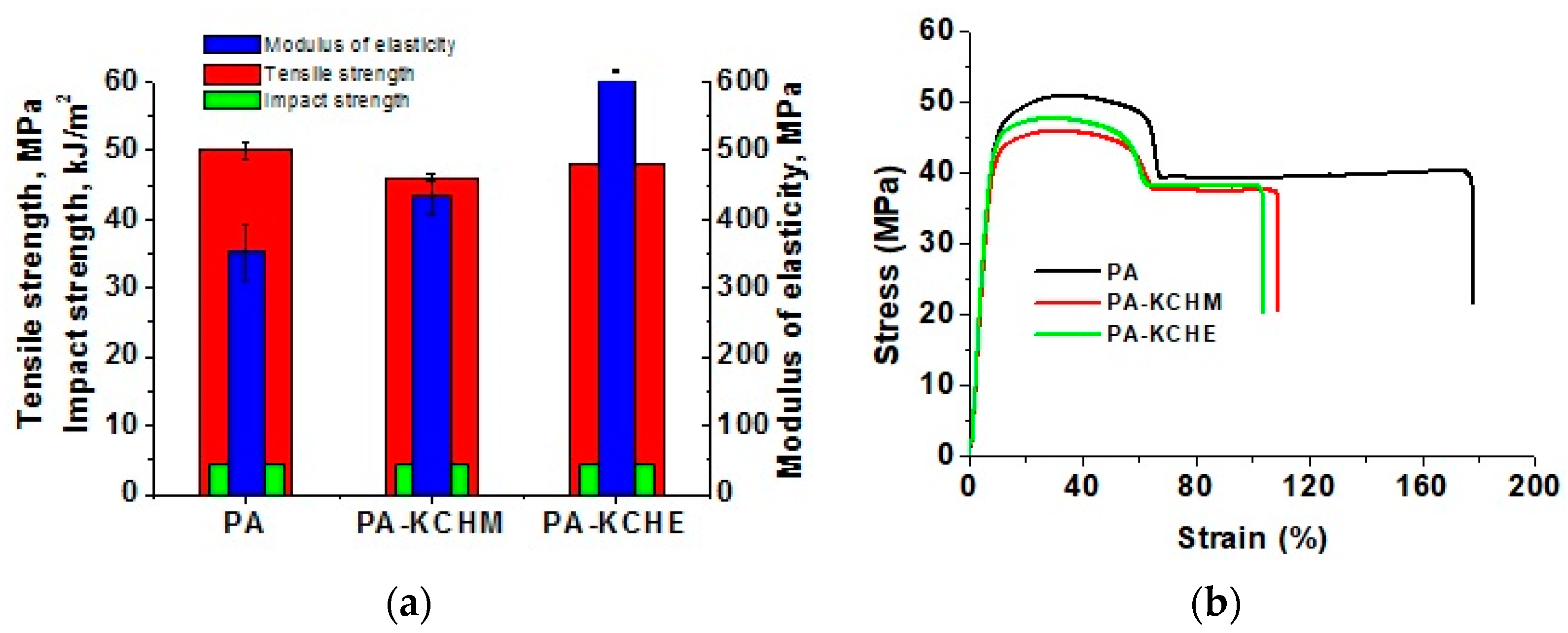 Polymers 16 02003 g013