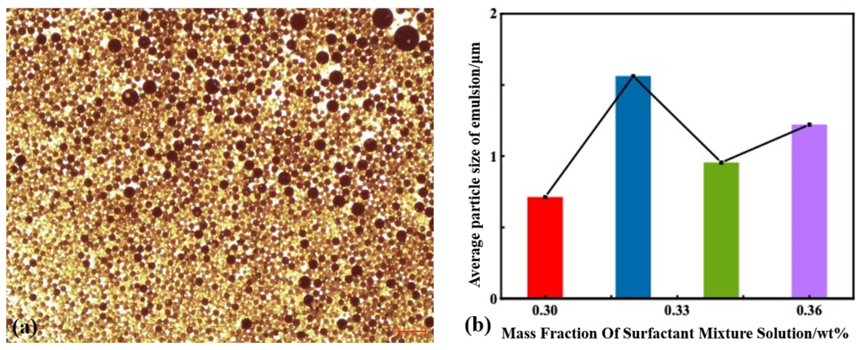 Polymers 16 02004 g005