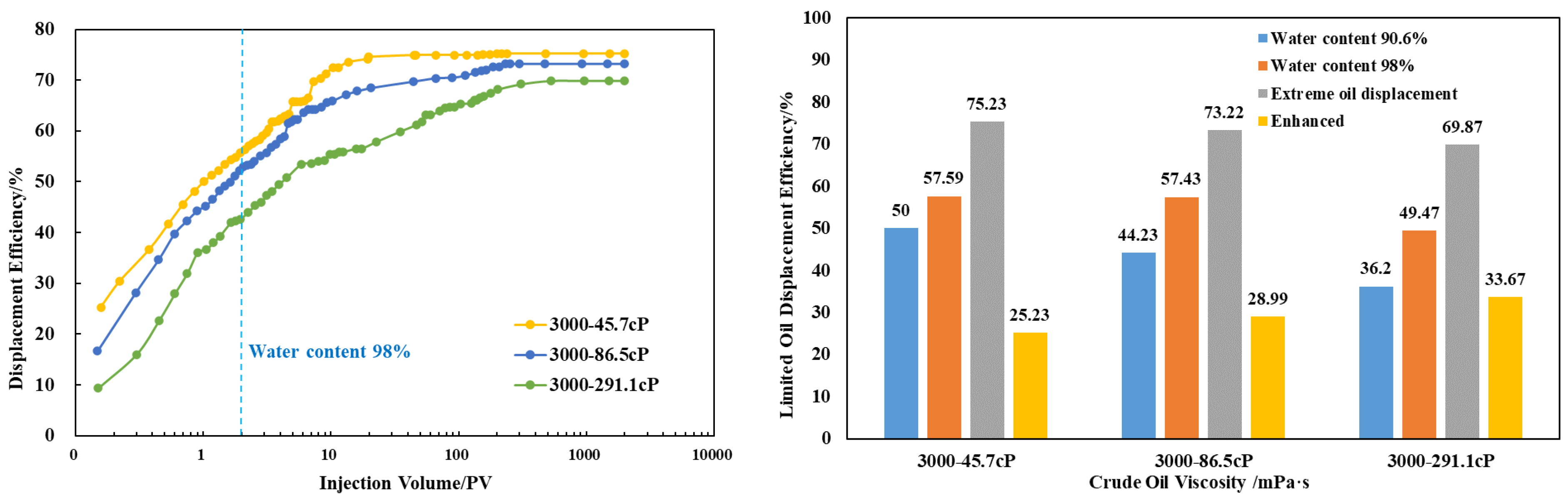 Polymers 16 02004 g008