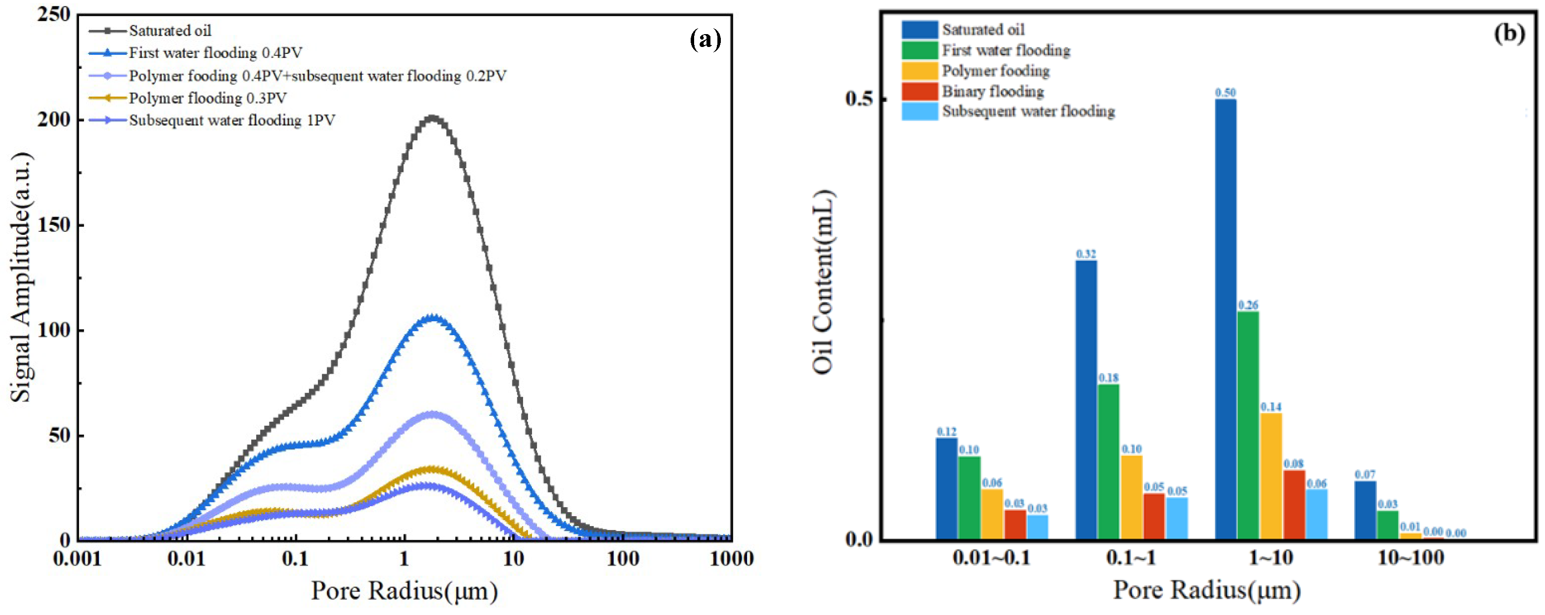 Polymers 16 02004 g014