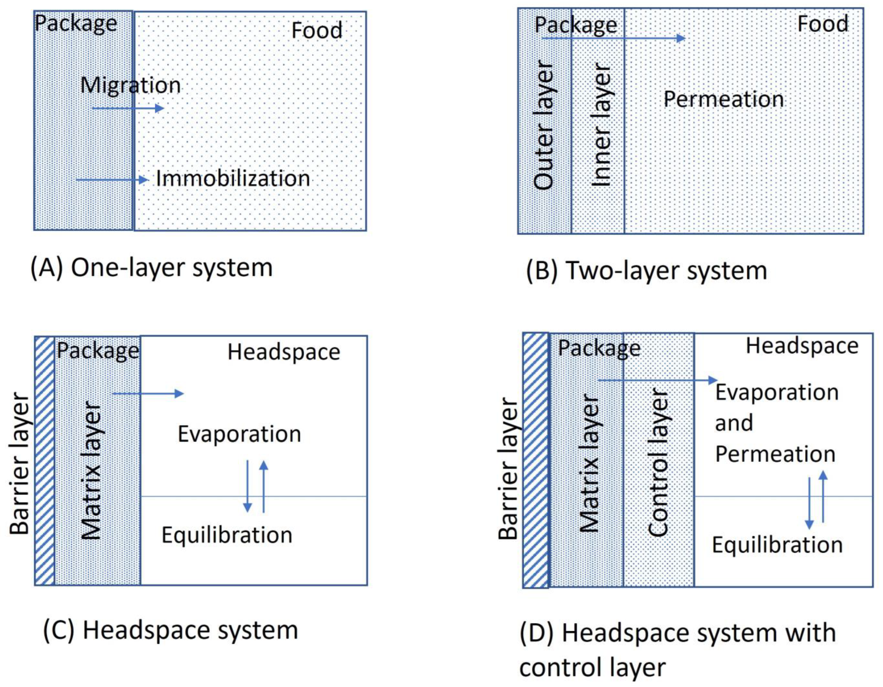 Polymers 16 02007 g002