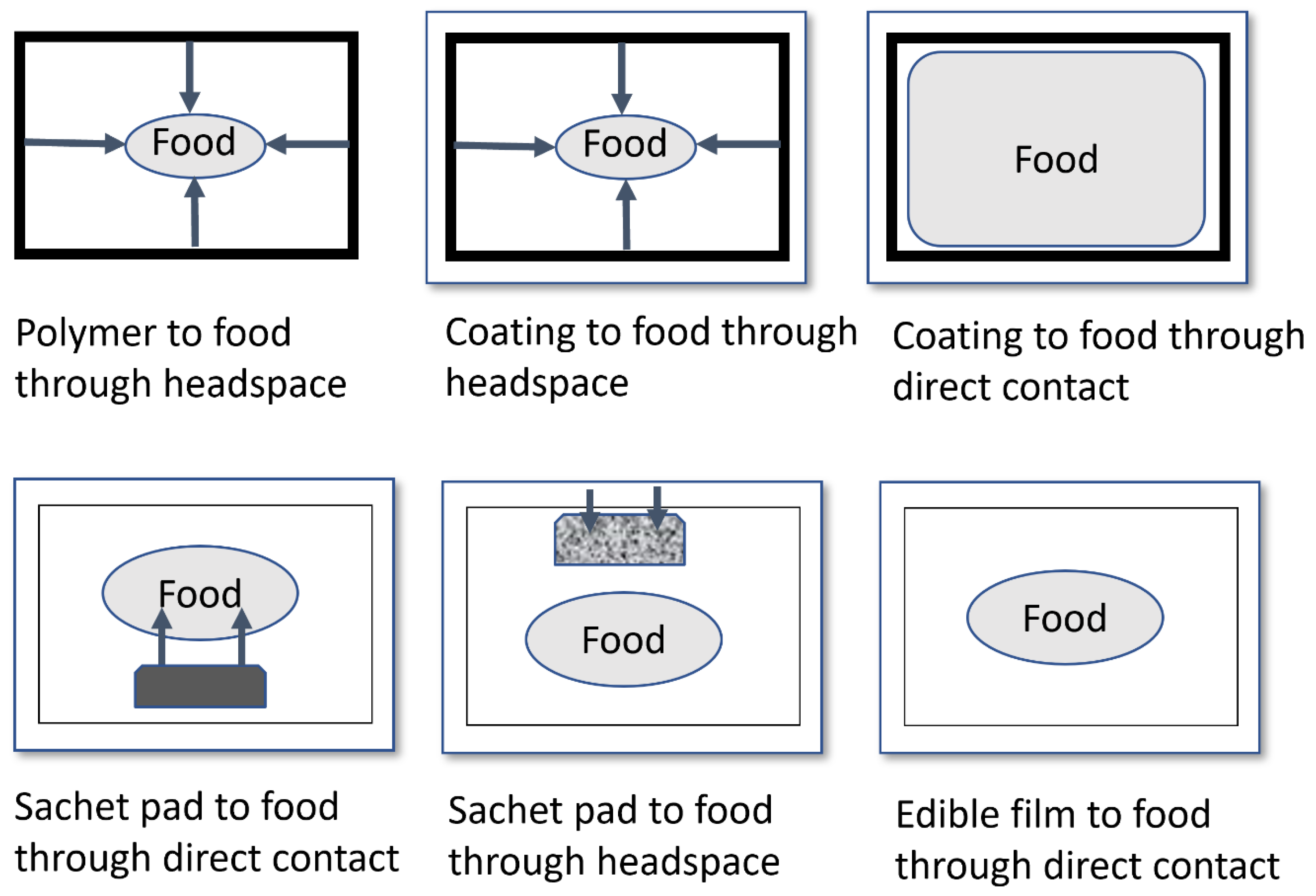 Polymers 16 02007 g003
