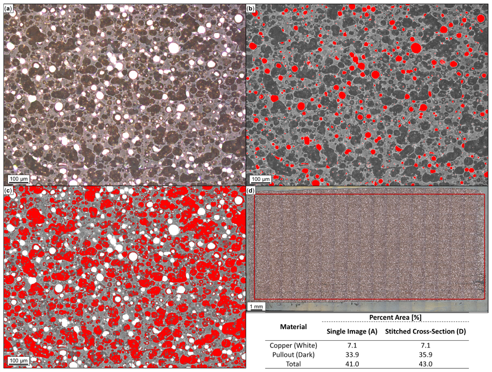 Polymers 16 02008 g005