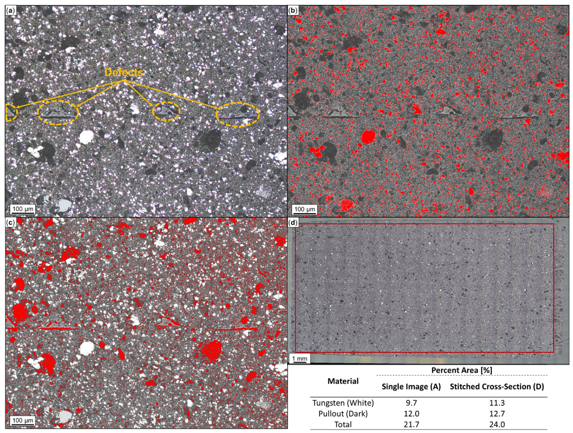 Polymers 16 02008 g006