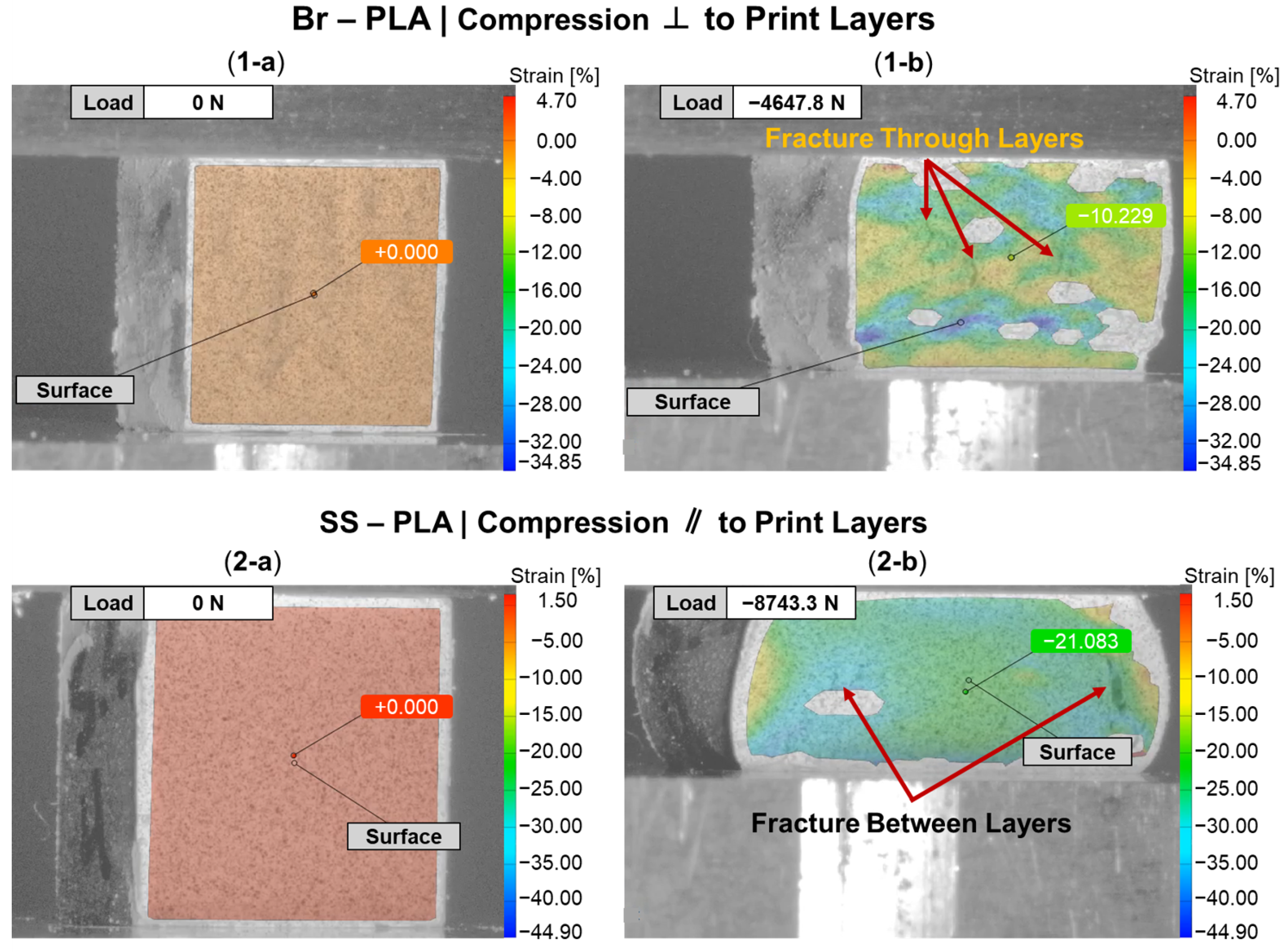 Polymers 16 02008 g007