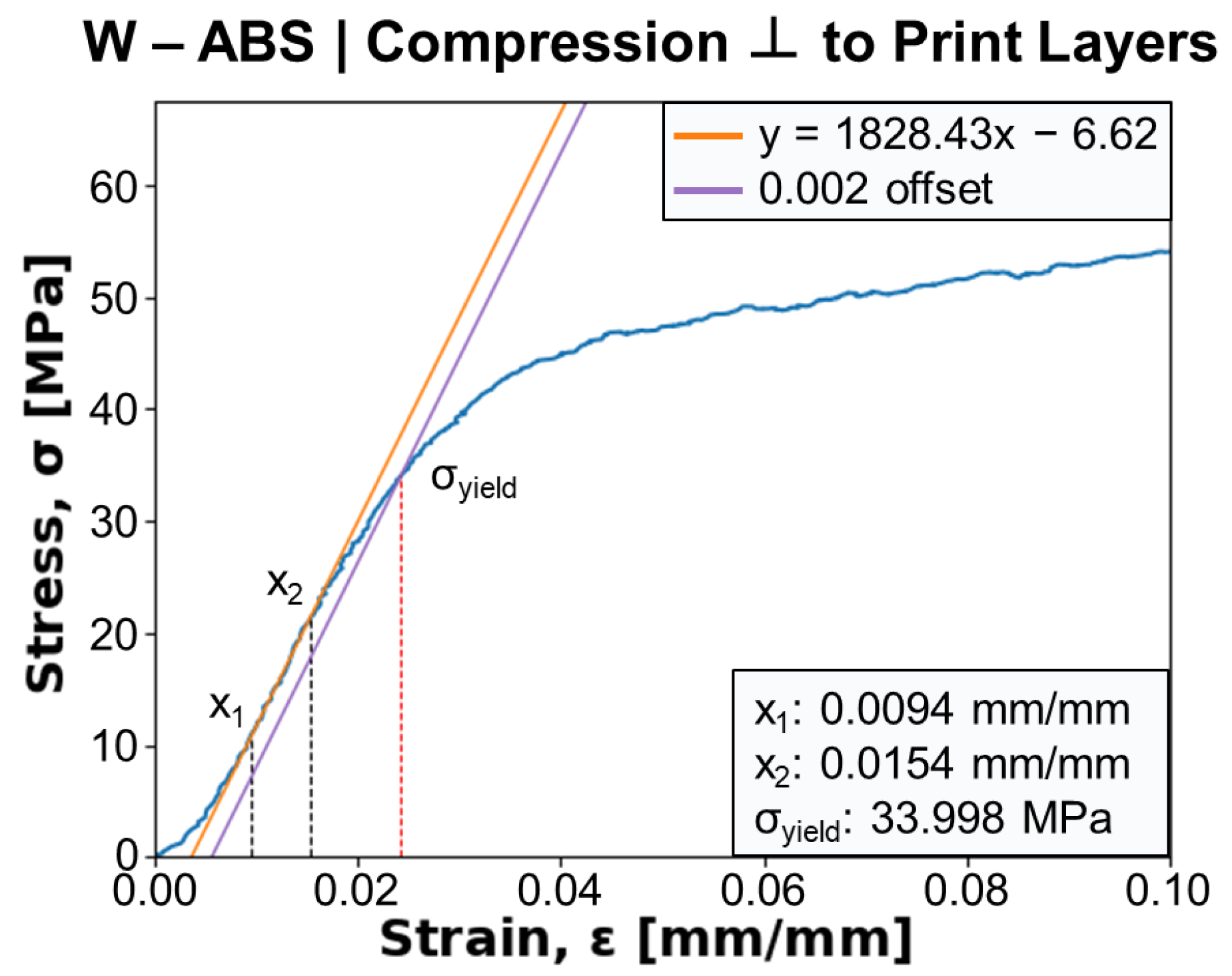 Polymers 16 02008 g011