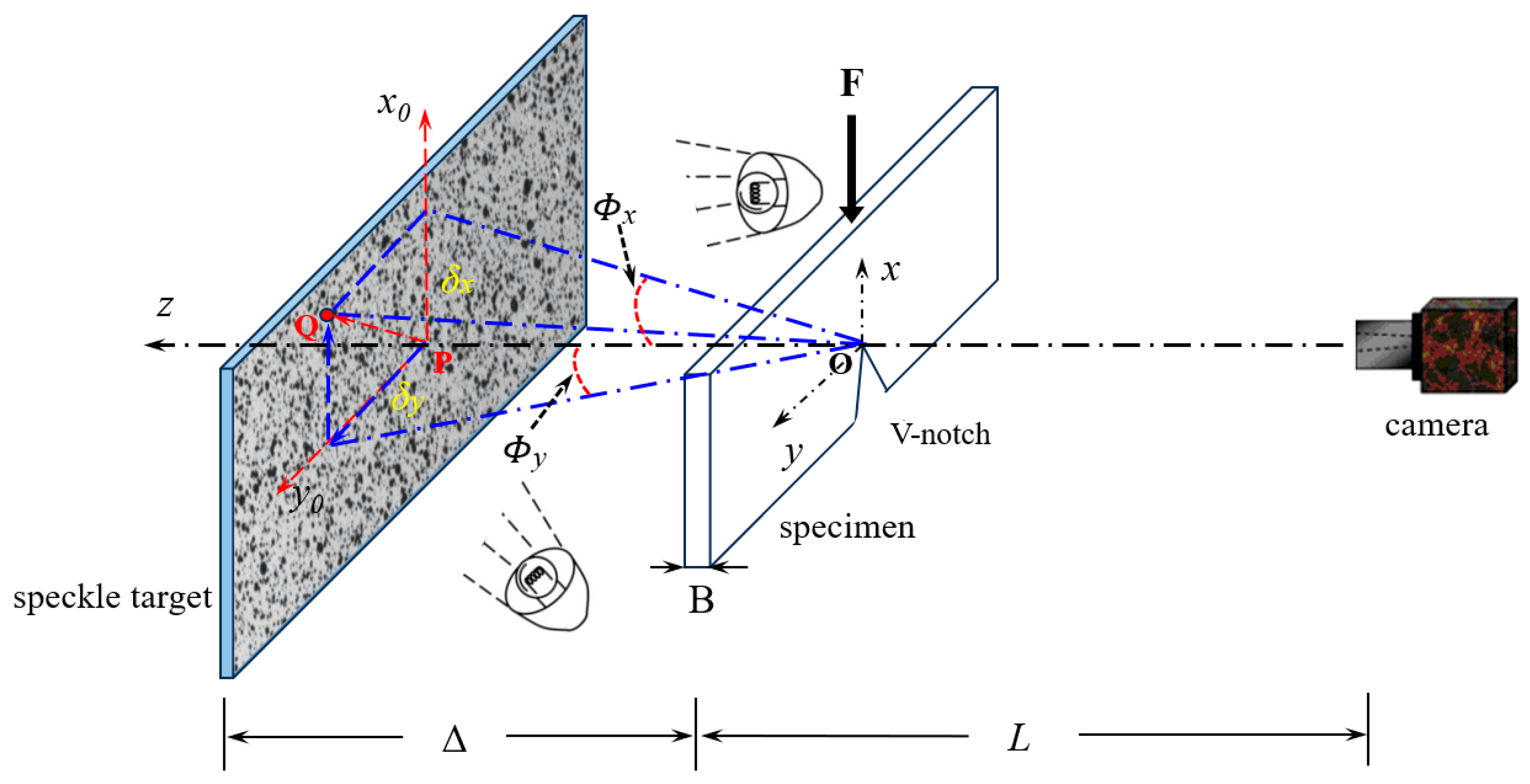 Polymers 16 02011 g001
