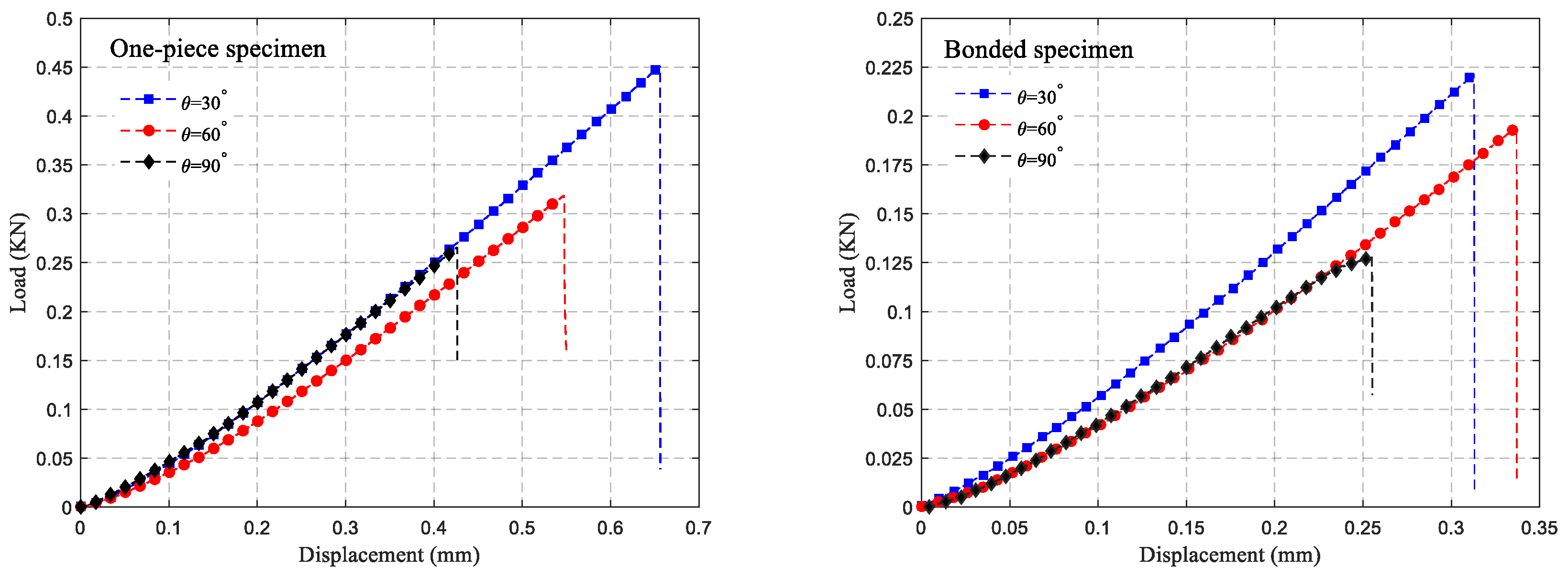 Polymers 16 02011 g012