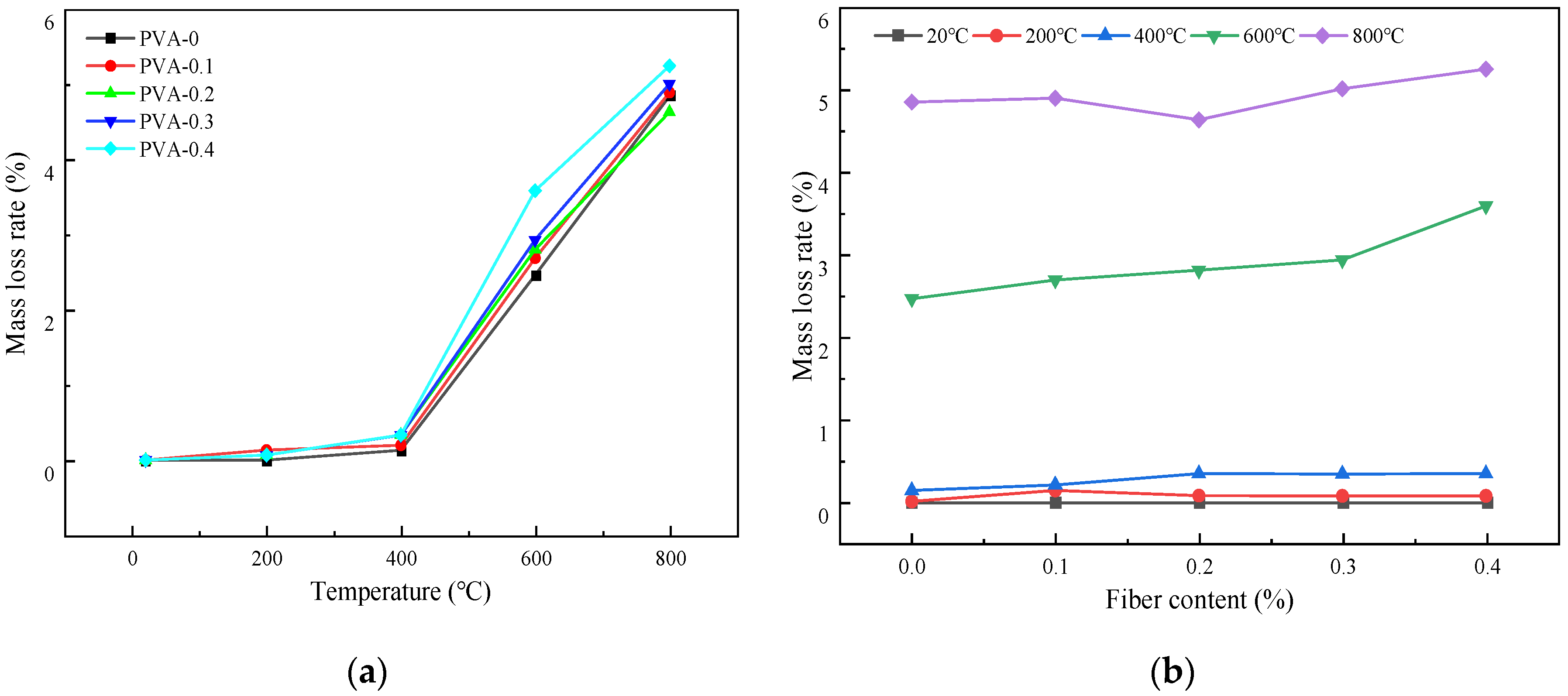 Polymers 16 02012 g005