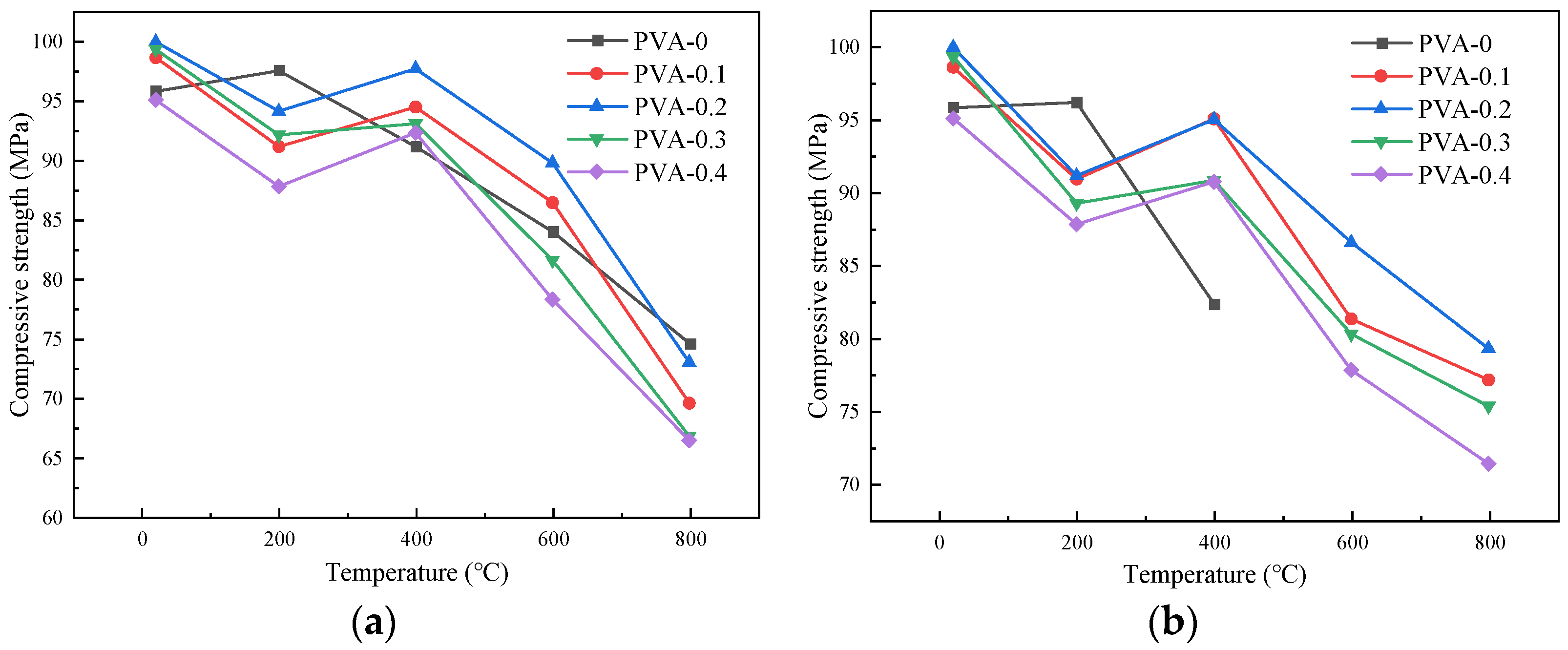 Polymers 16 02012 g008