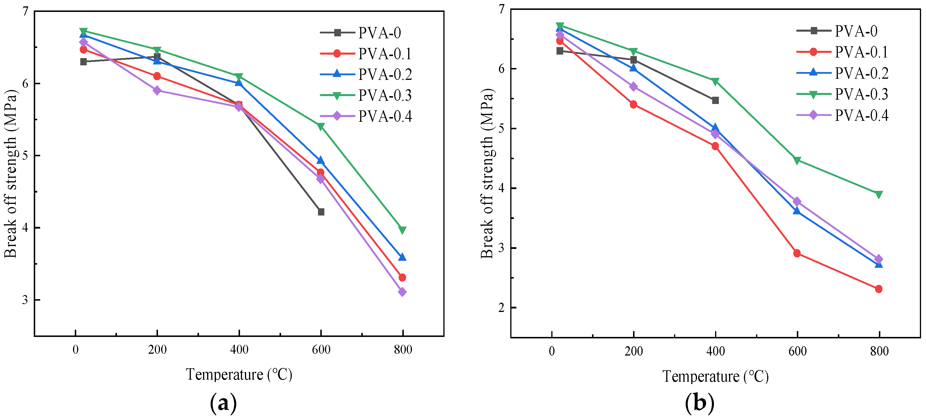 Polymers 16 02012 g012