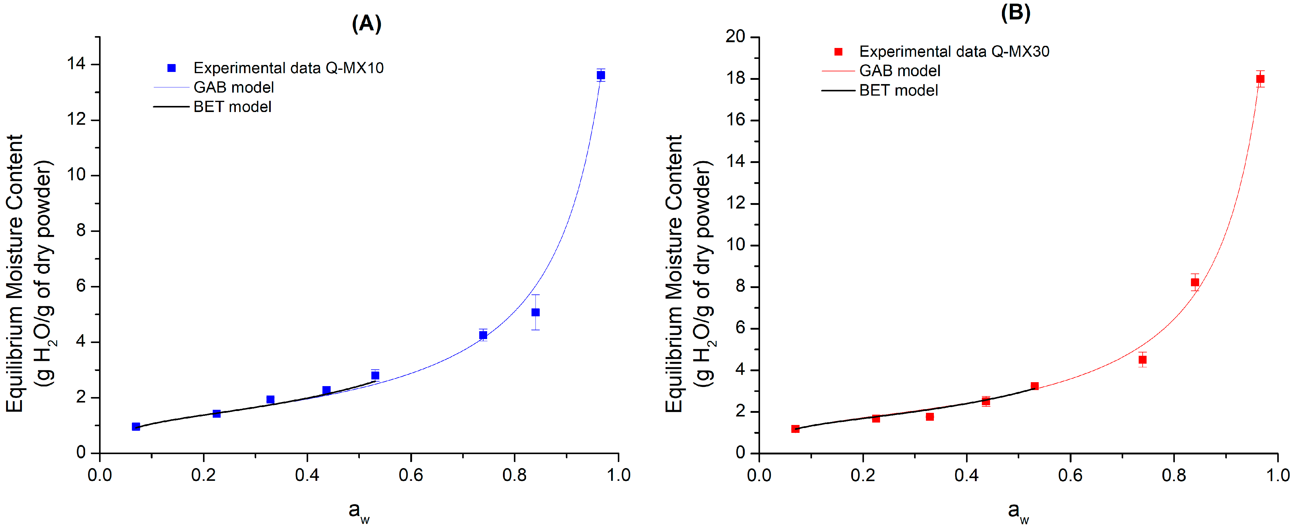 Polymers 16 02014 g001