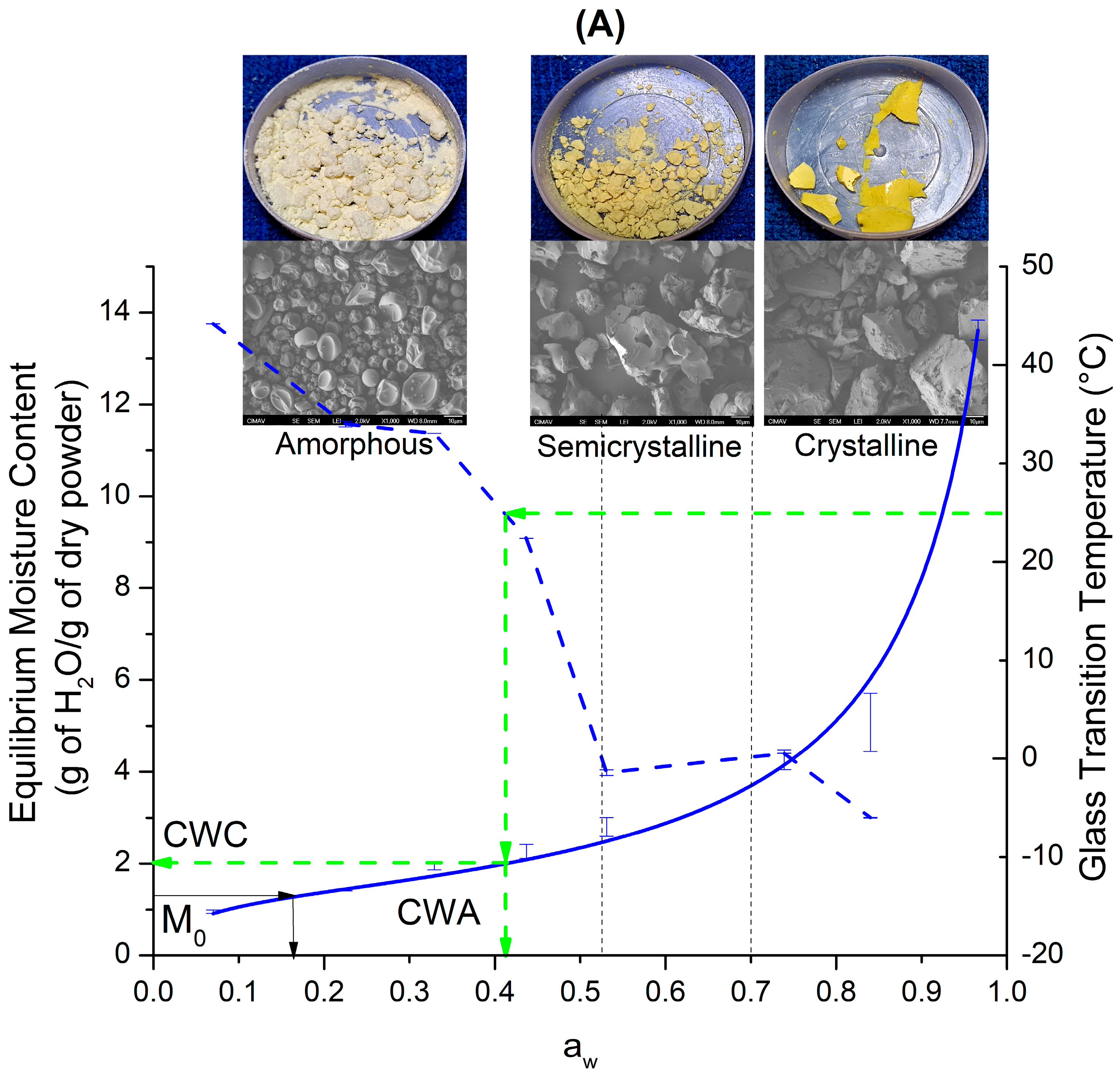 Polymers 16 02014 g008a