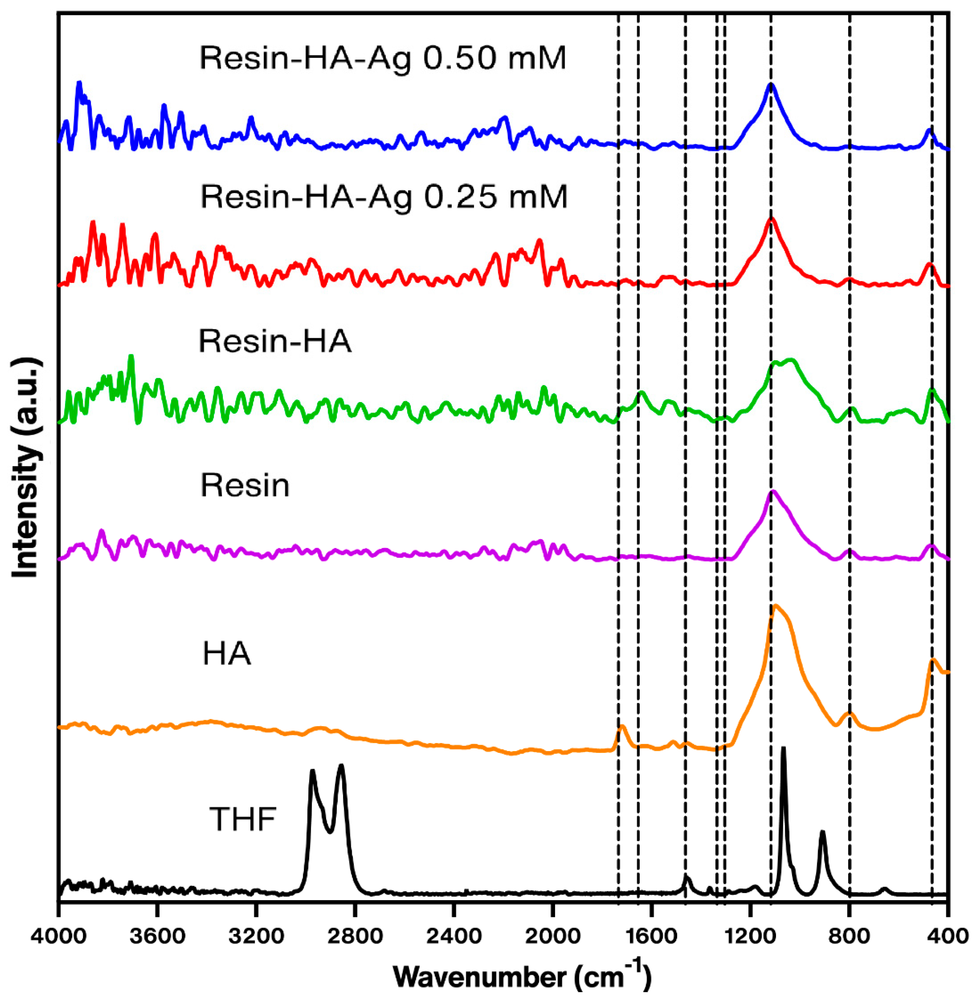 Polymers 16 02017 g005 Polymers 16 02017 g005