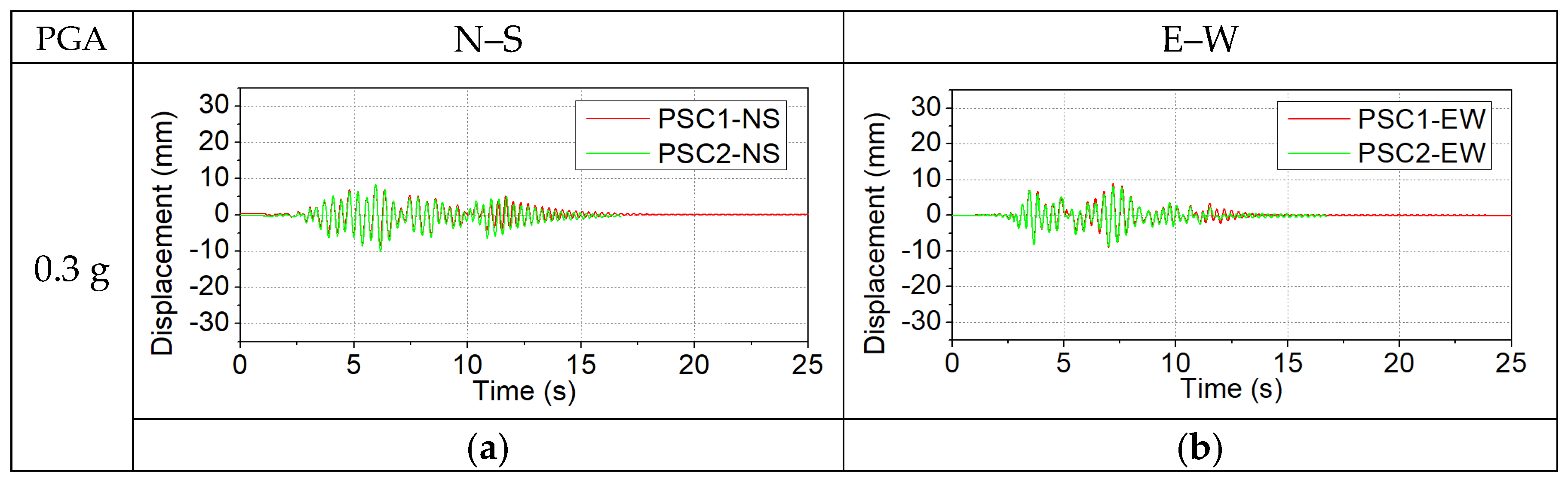 Polymers 16 02018 g008a