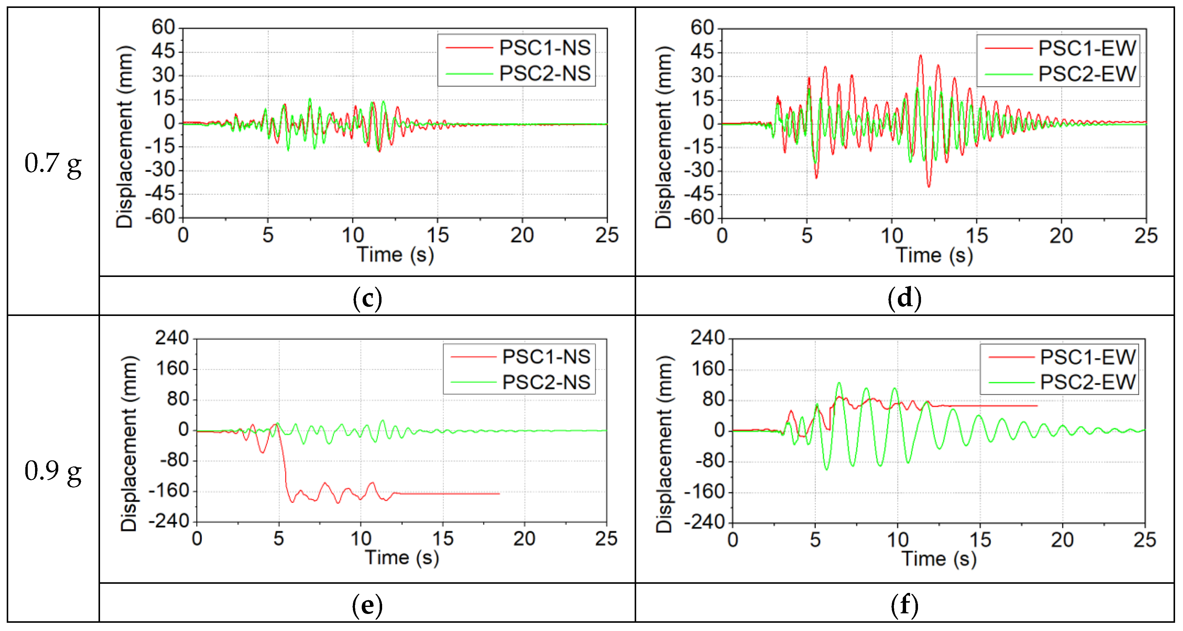 Polymers 16 02018 g008b