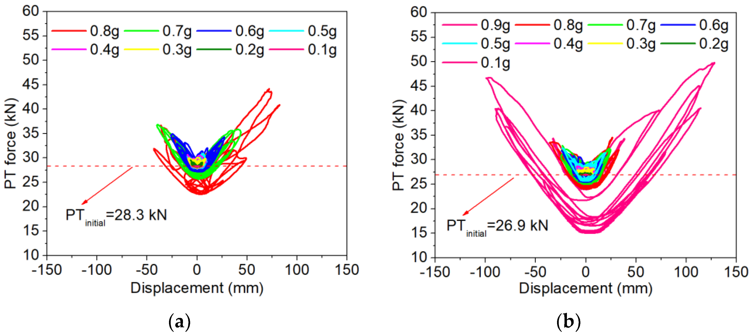 Polymers 16 02018 g010