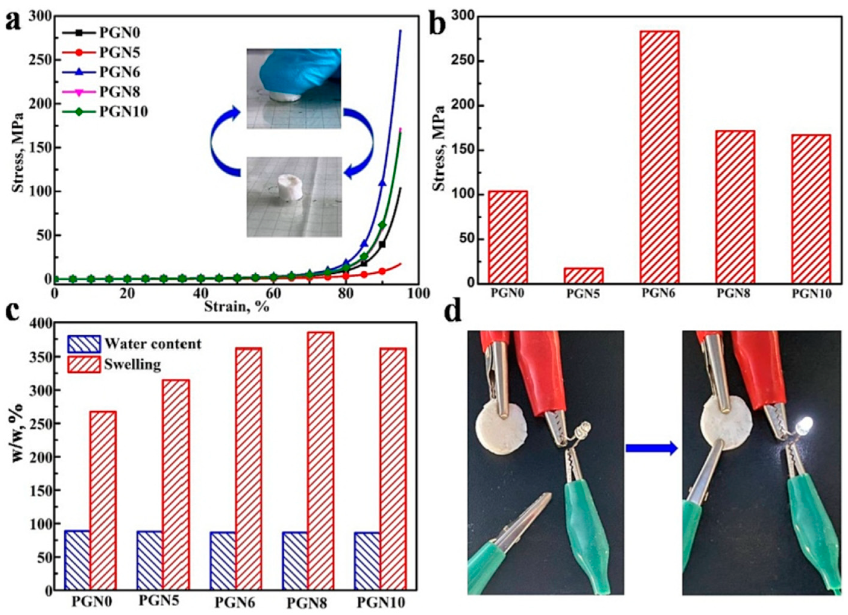 Polymers 16 02021 g008