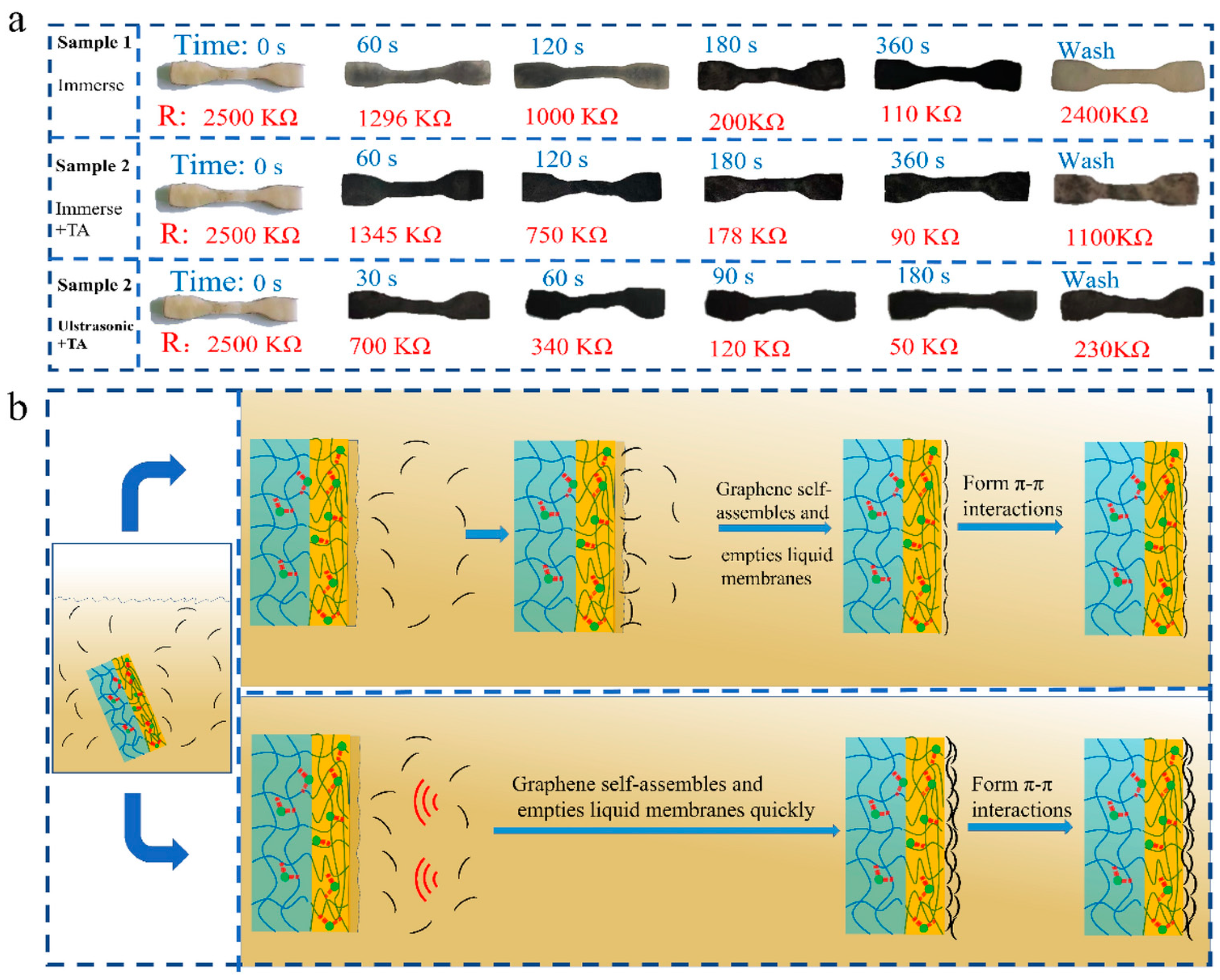 Polymers 16 02021 g017