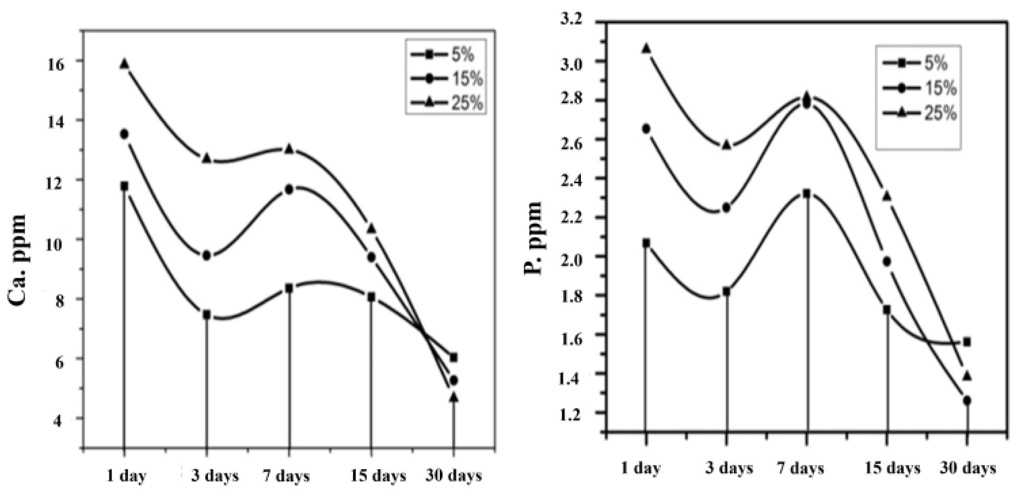 Polymers 16 02023 g008