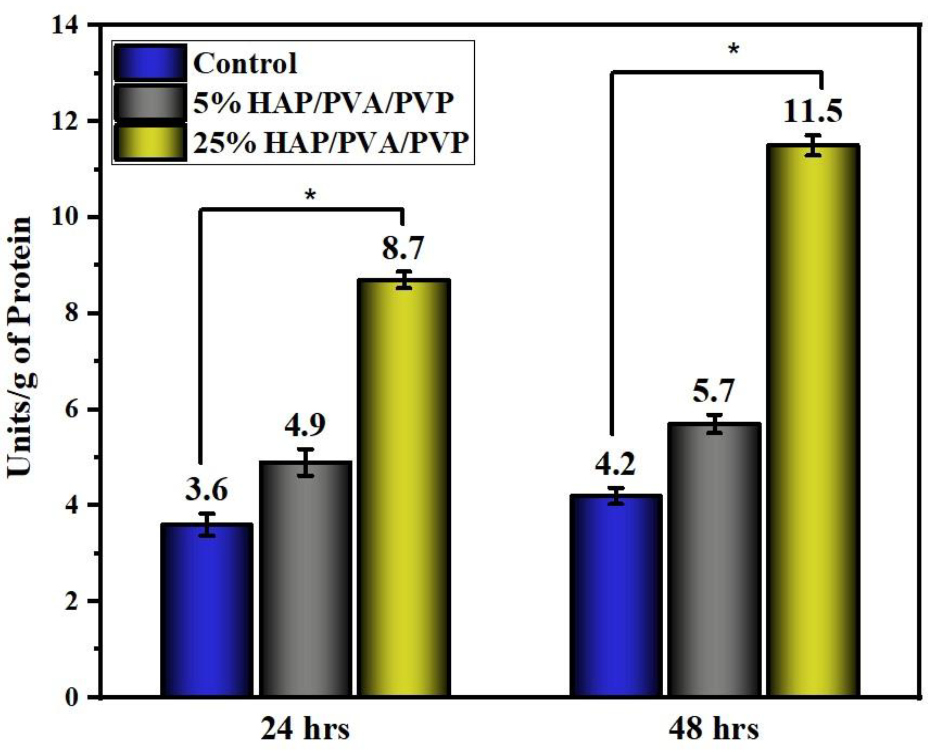 Polymers 16 02023 g012