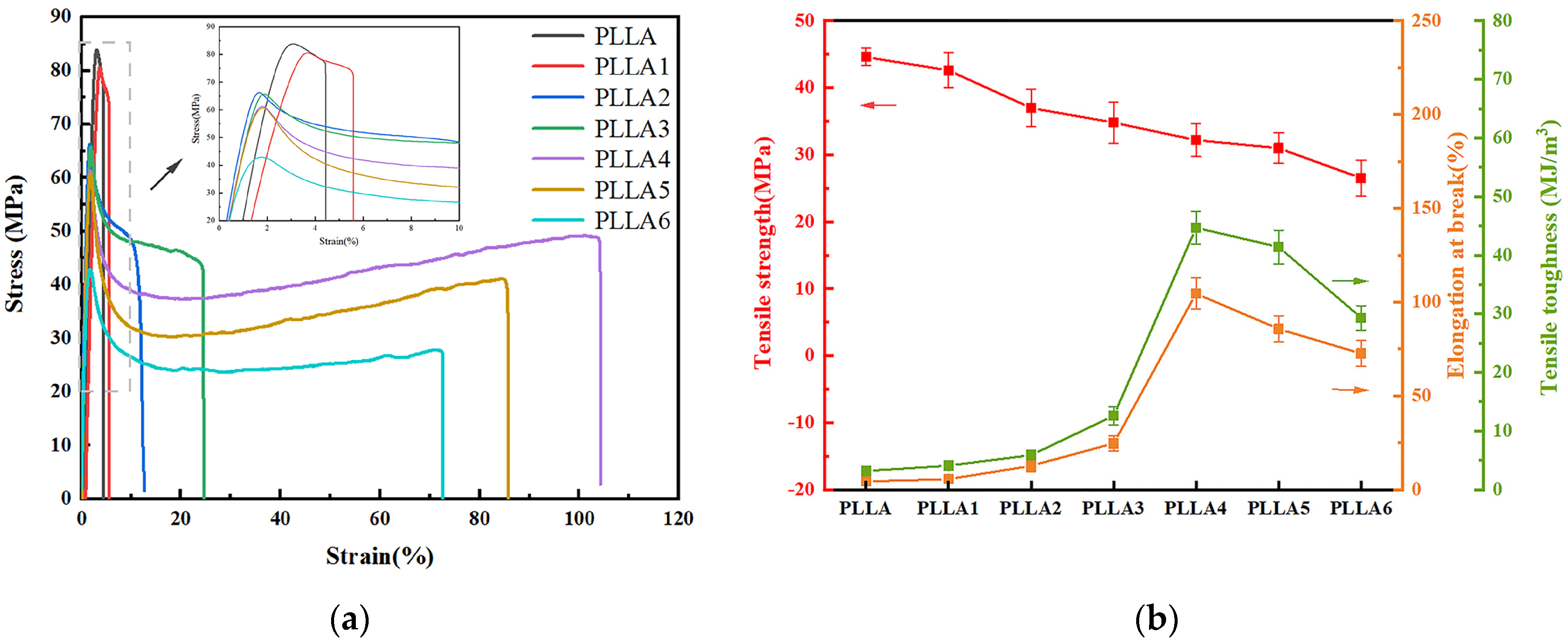 Polymers 16 02025 g005